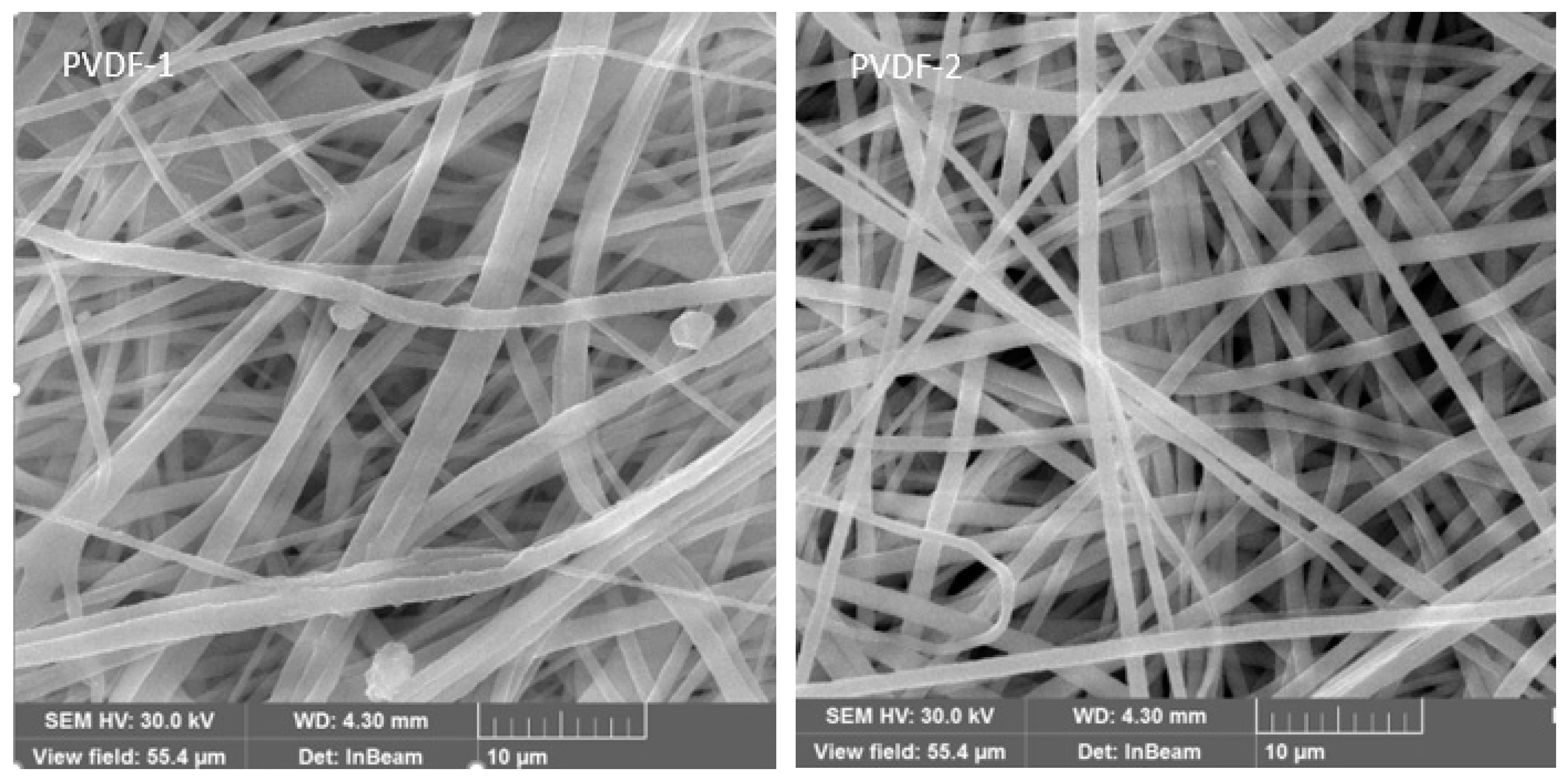 Nanomaterials 09 00783 g004