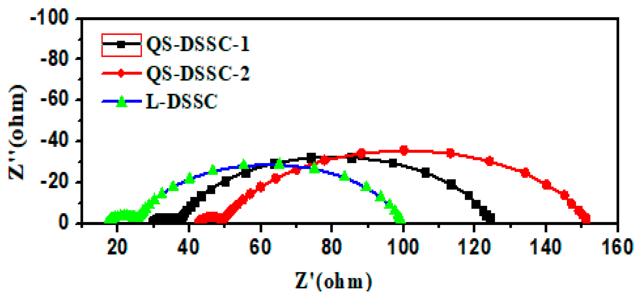 Nanomaterials 09 00783 g011
