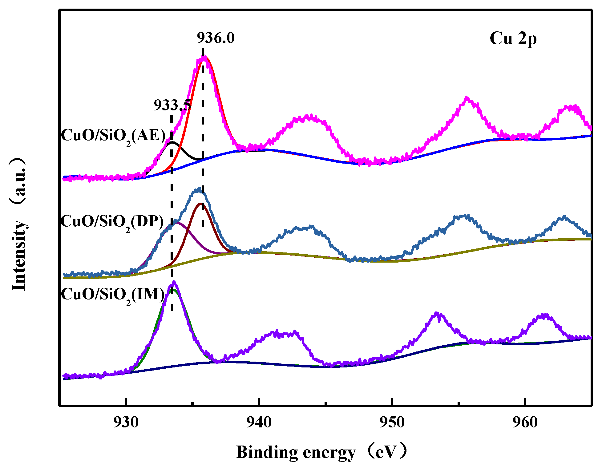 Nanomaterials 09 00842 g007