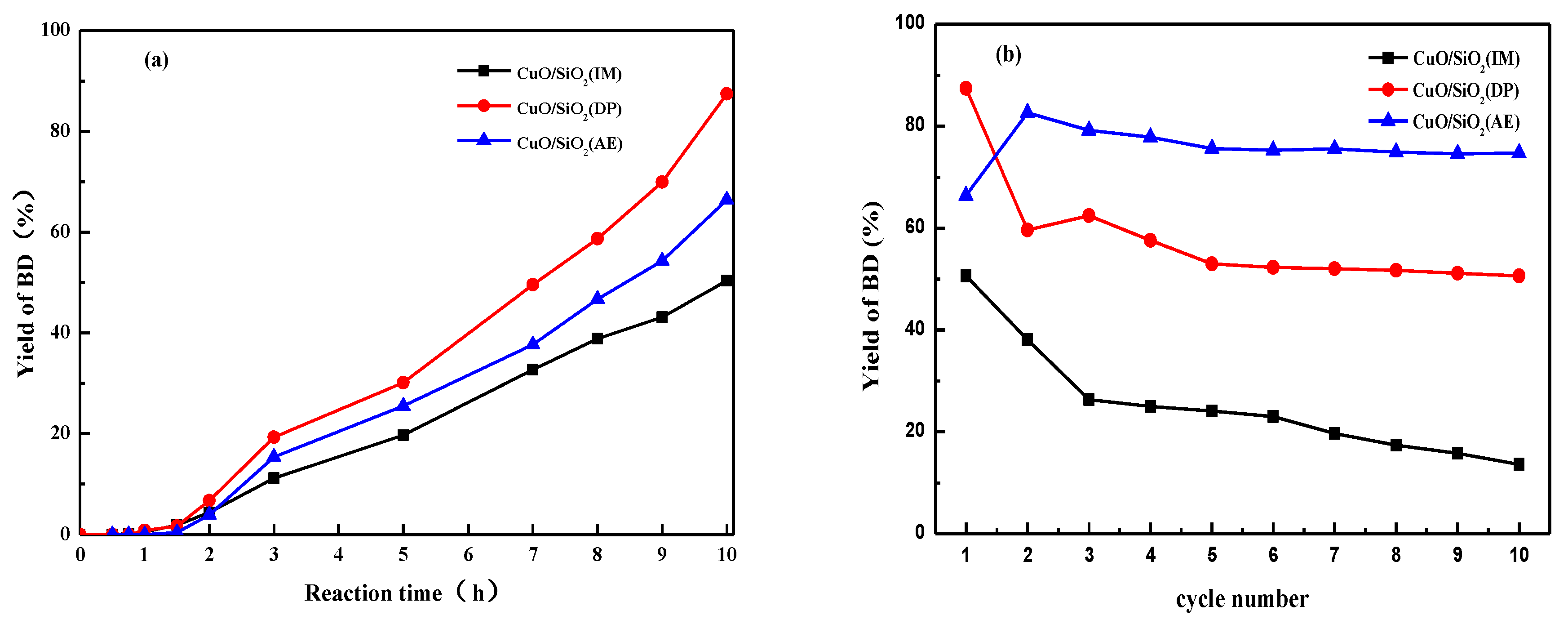 Nanomaterials 09 00842 g010