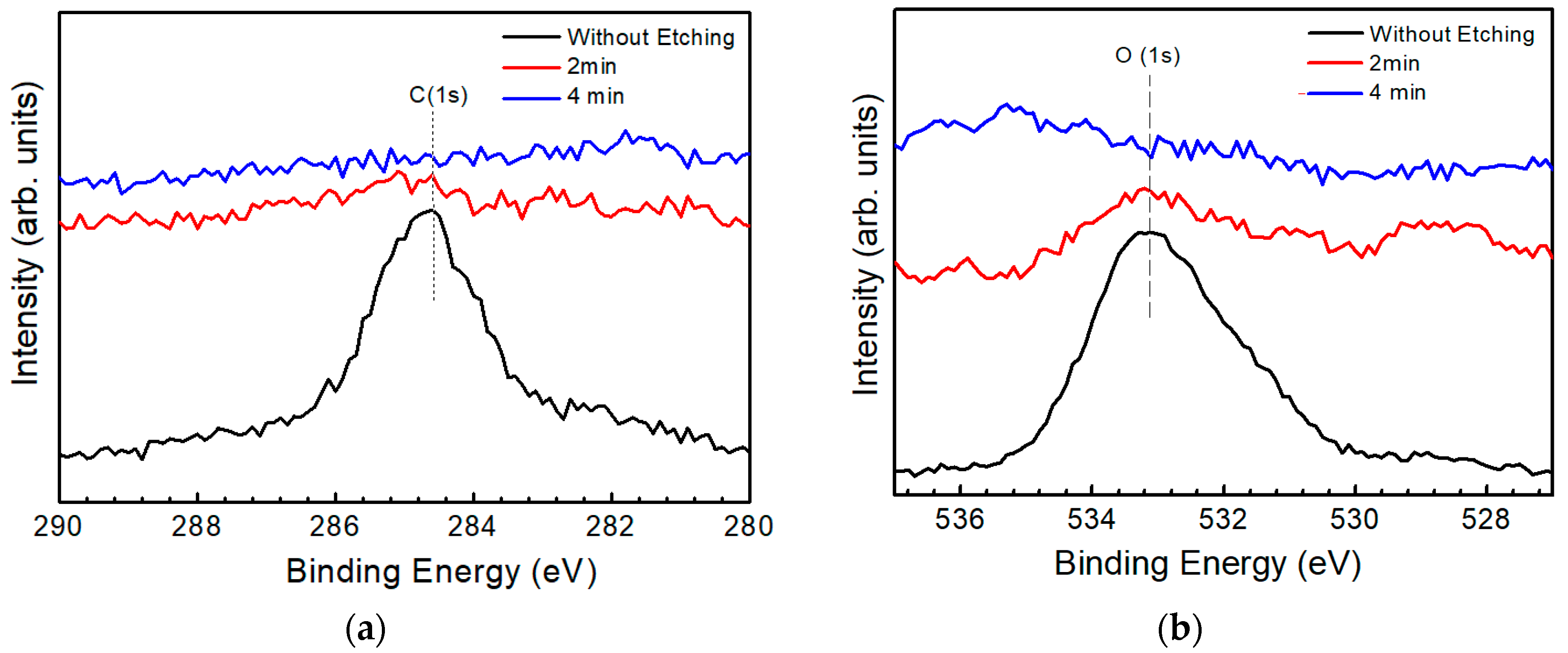 Nanomaterials 09 00855 g003