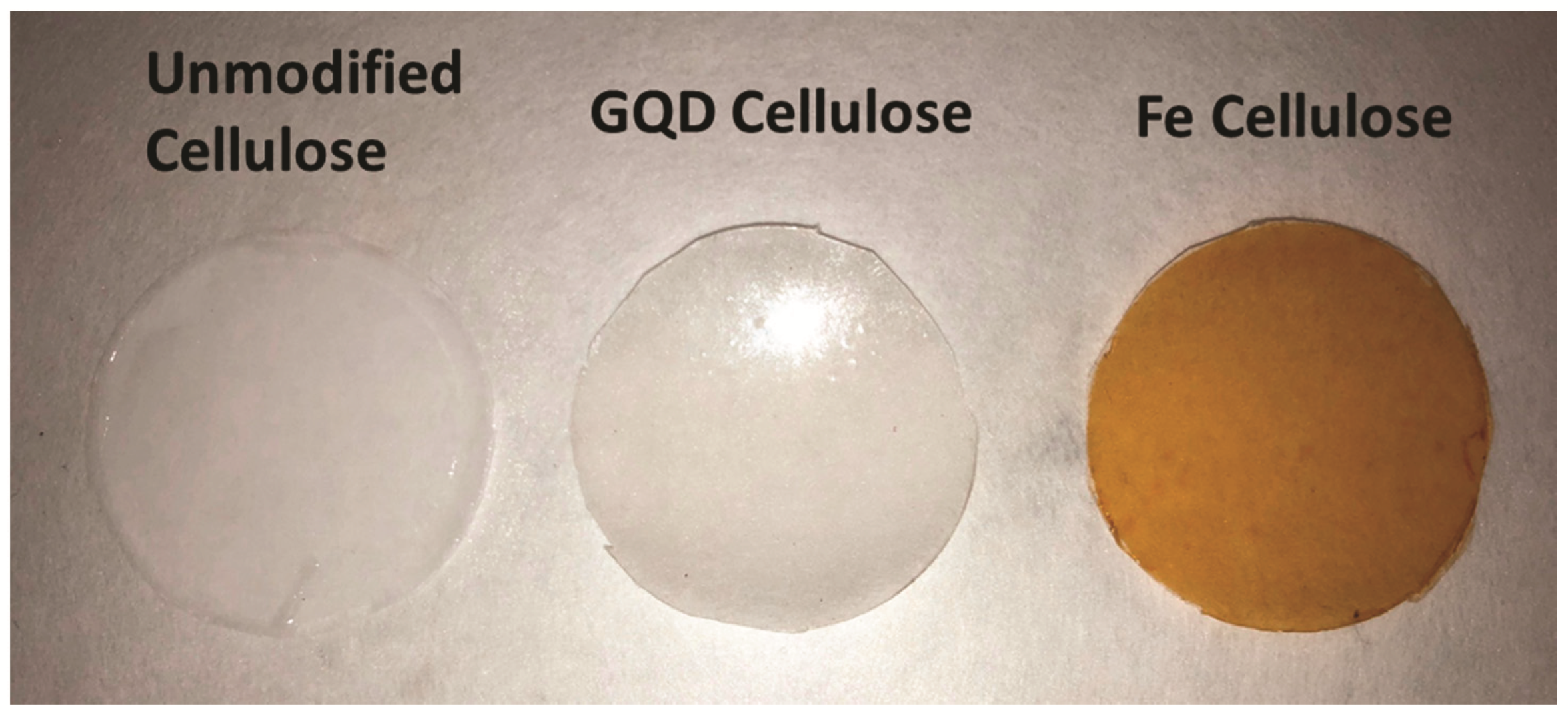Nanomaterials 09 00867 g001 Nanomaterials 09 00867 g001