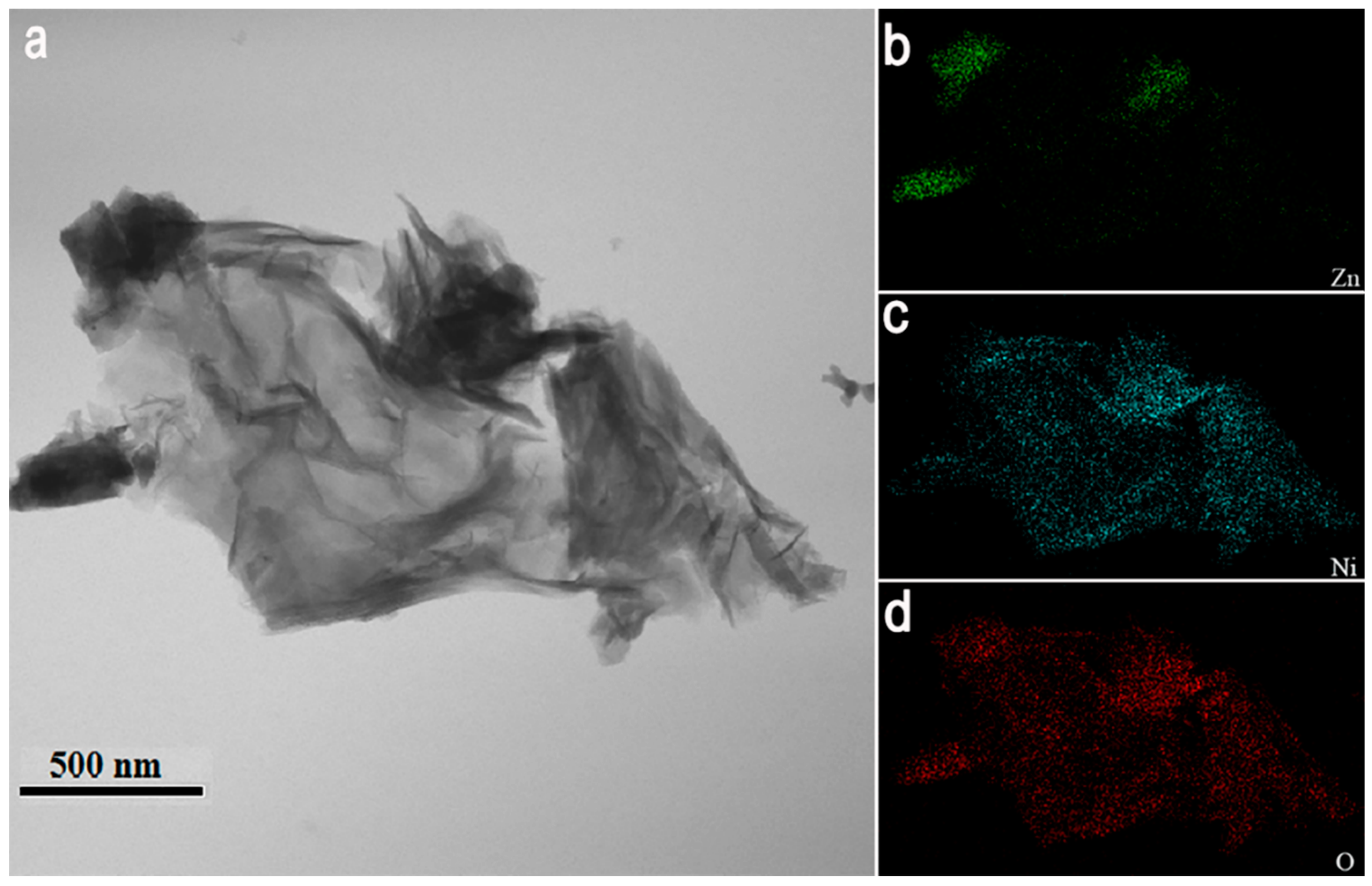 Nanomaterials | Free Full-Text | Heterostructured NiO/ZnO Nanorod ...