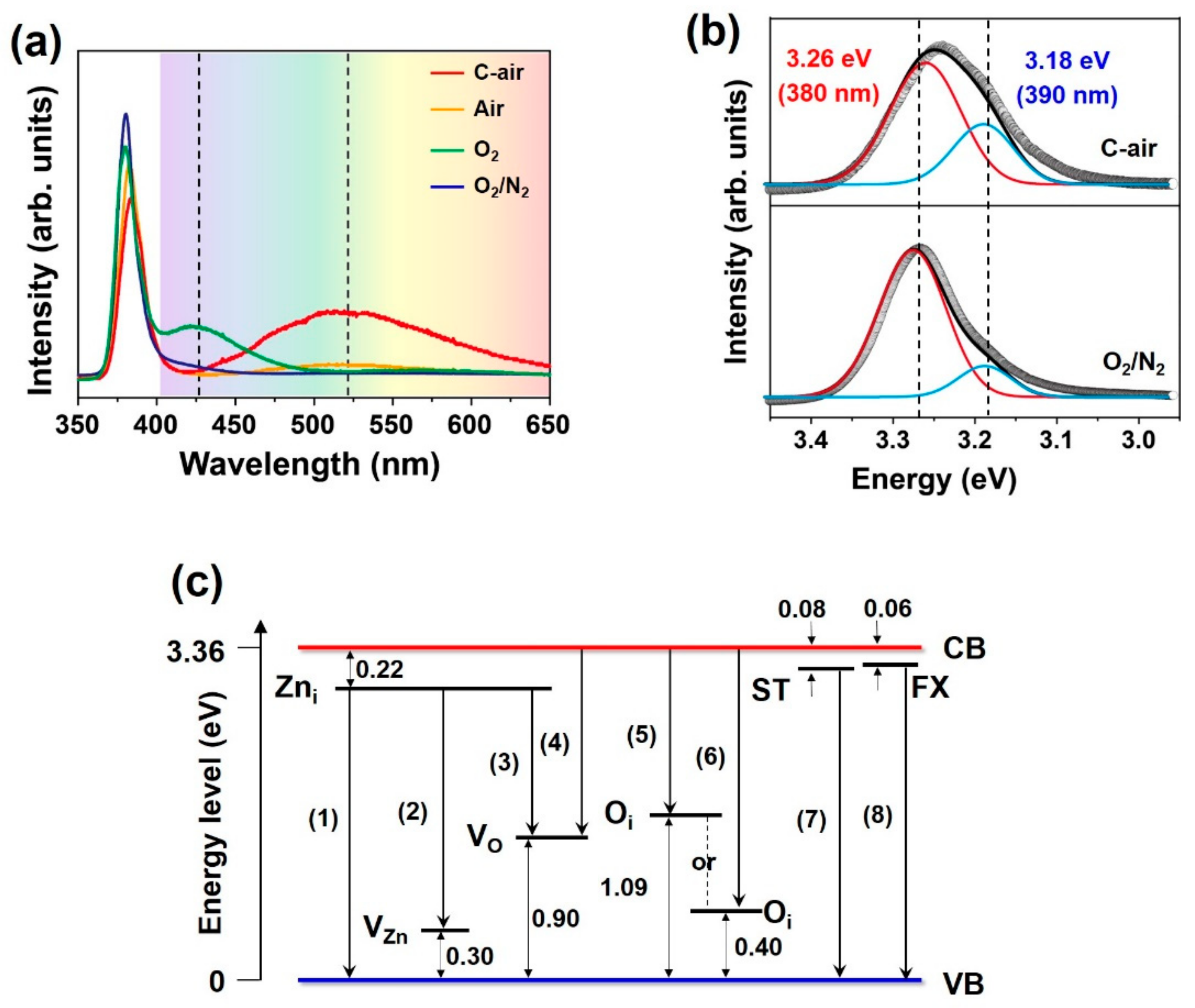 Nanomaterials 09 00942 g006 Nanomaterials 09 00942 g006
