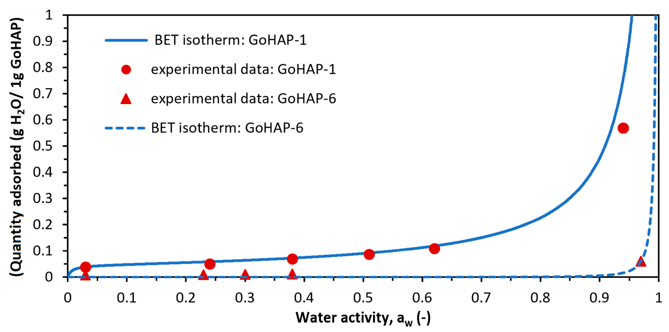 Nanomaterials 09 01005 g008
