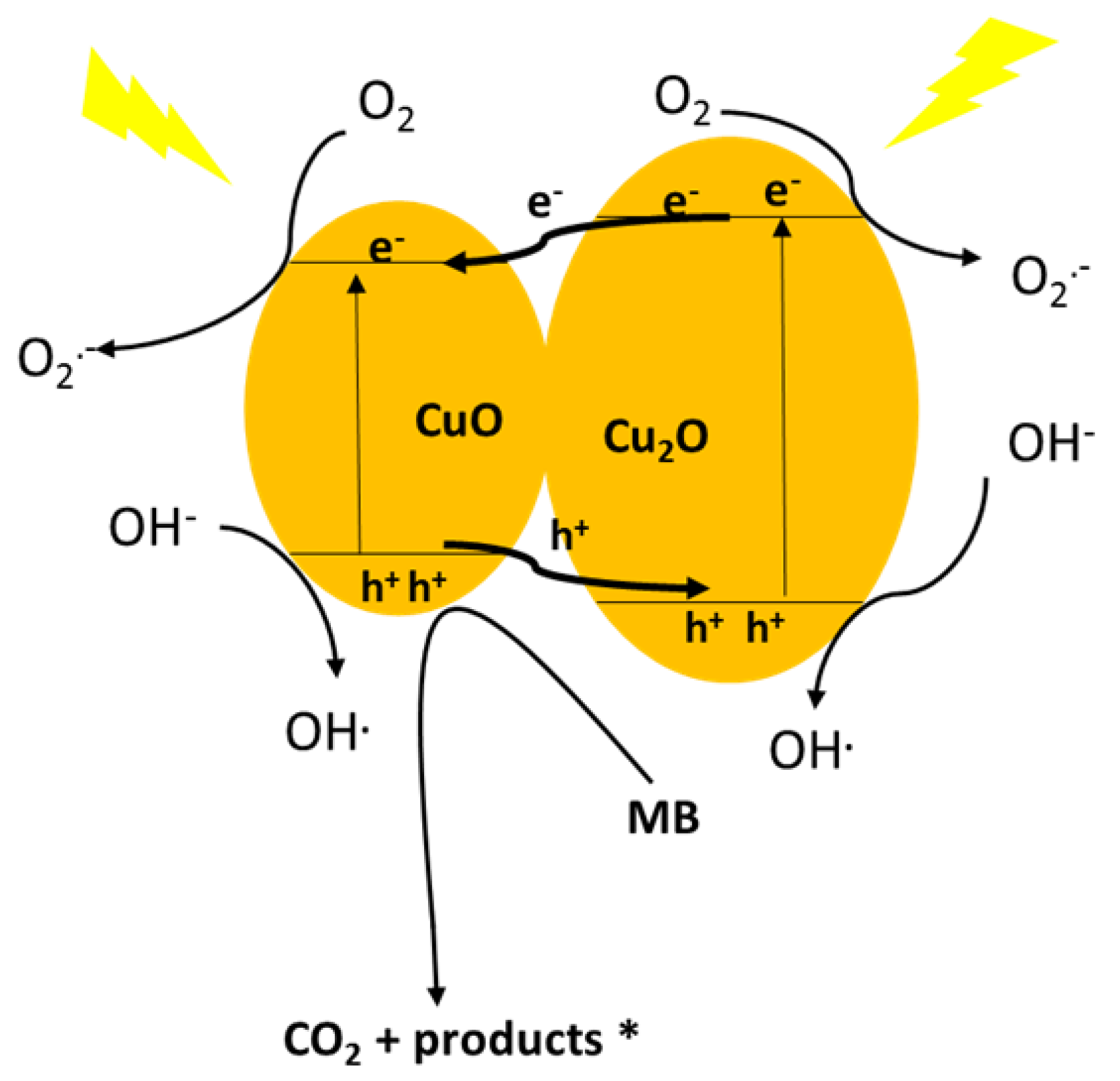 Nanomaterials 09 01011 g009