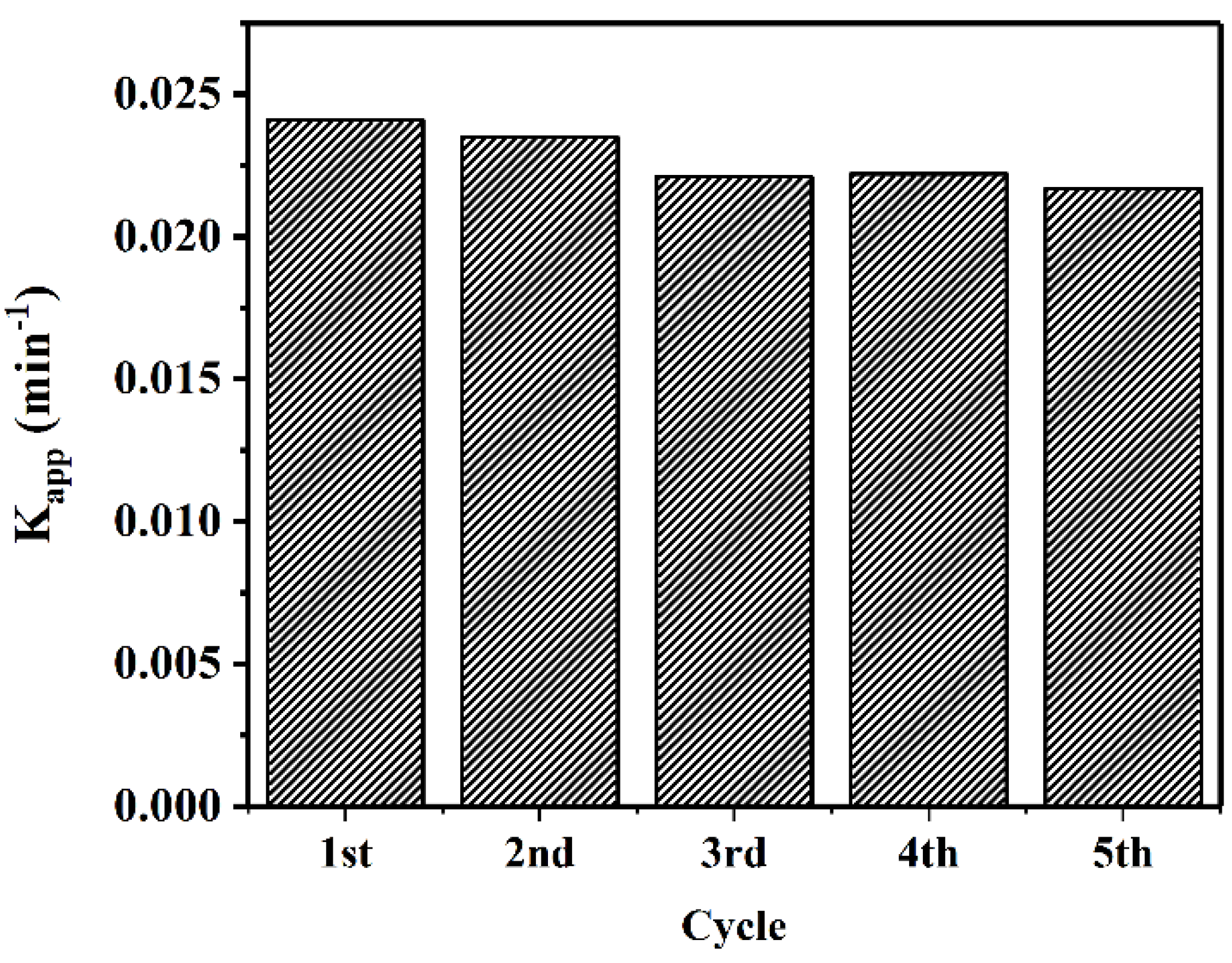 Nanomaterials 09 01011 g011