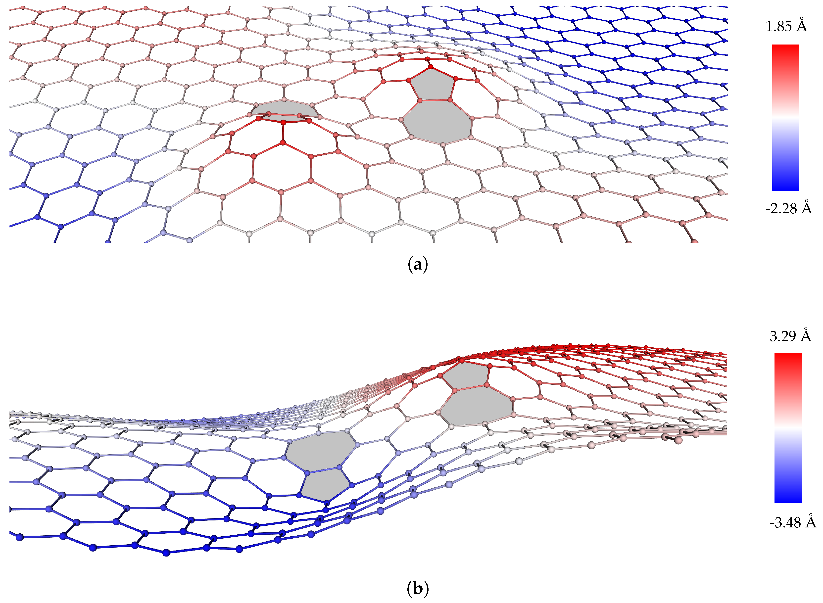 Nanomaterials 09 01012 g007