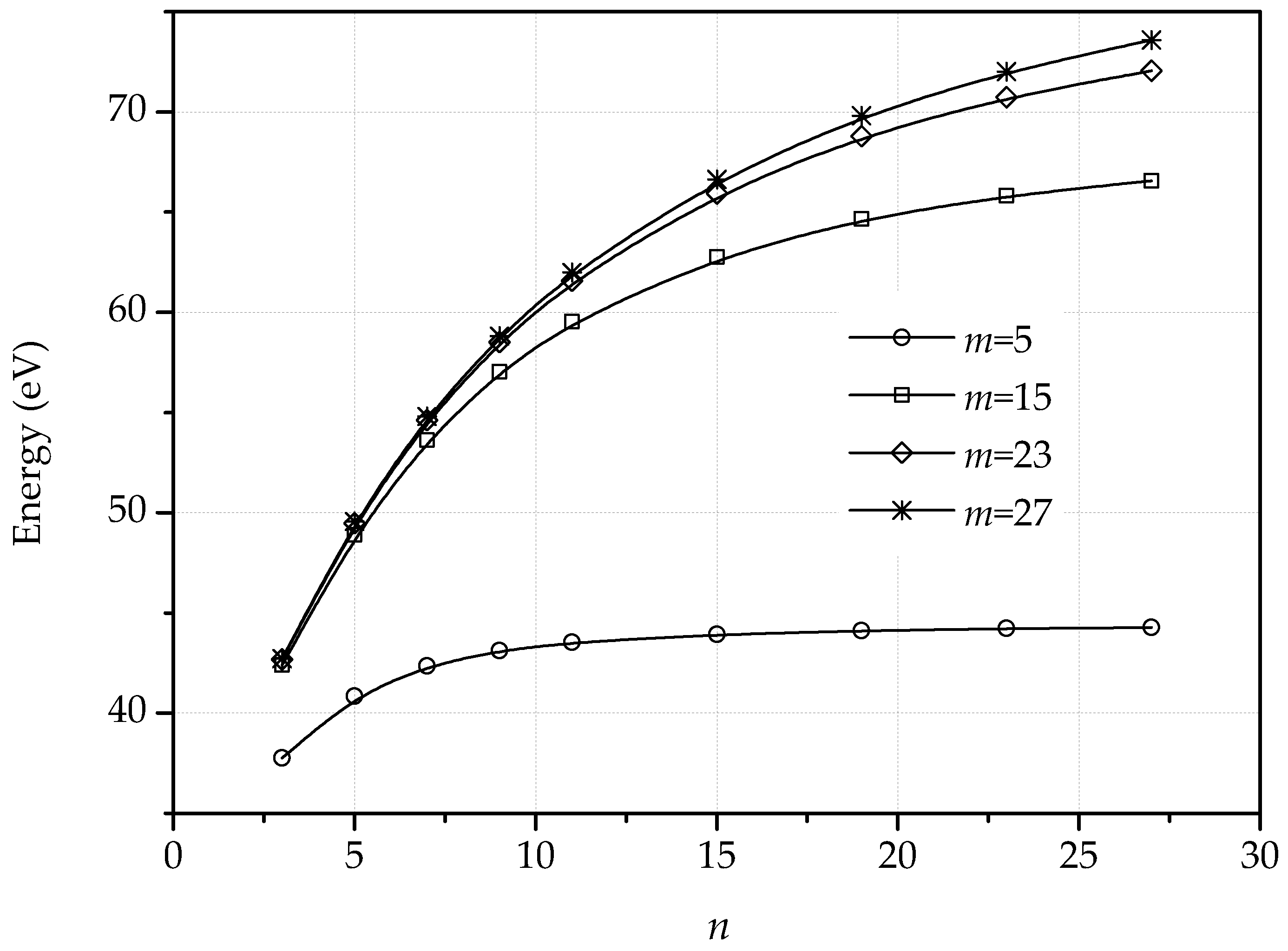 Nanomaterials 09 01012 g011
