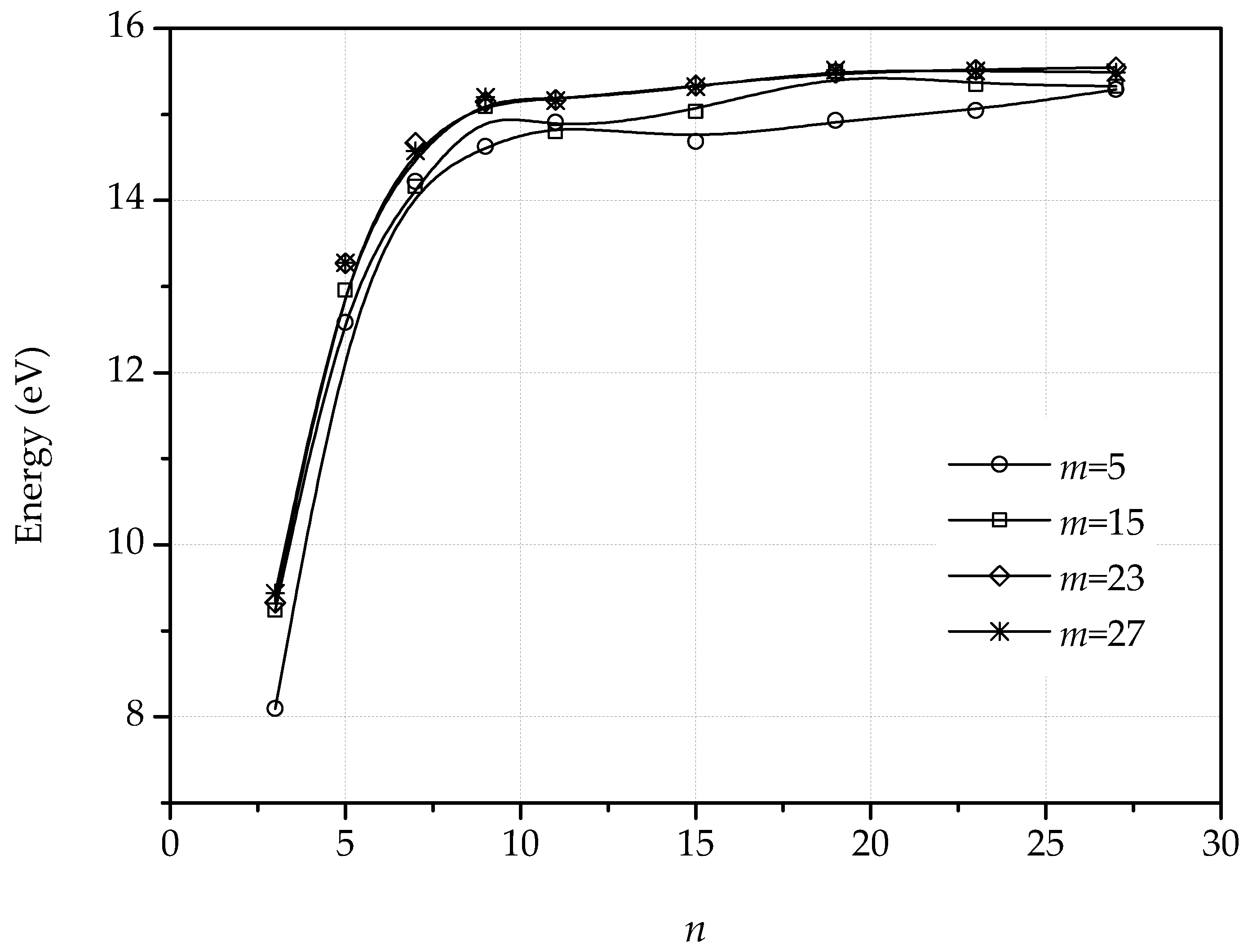 Nanomaterials 09 01012 g012