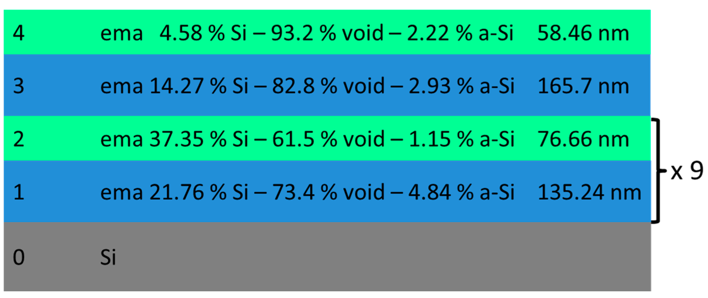 Nanomaterials 09 01017 g0a1