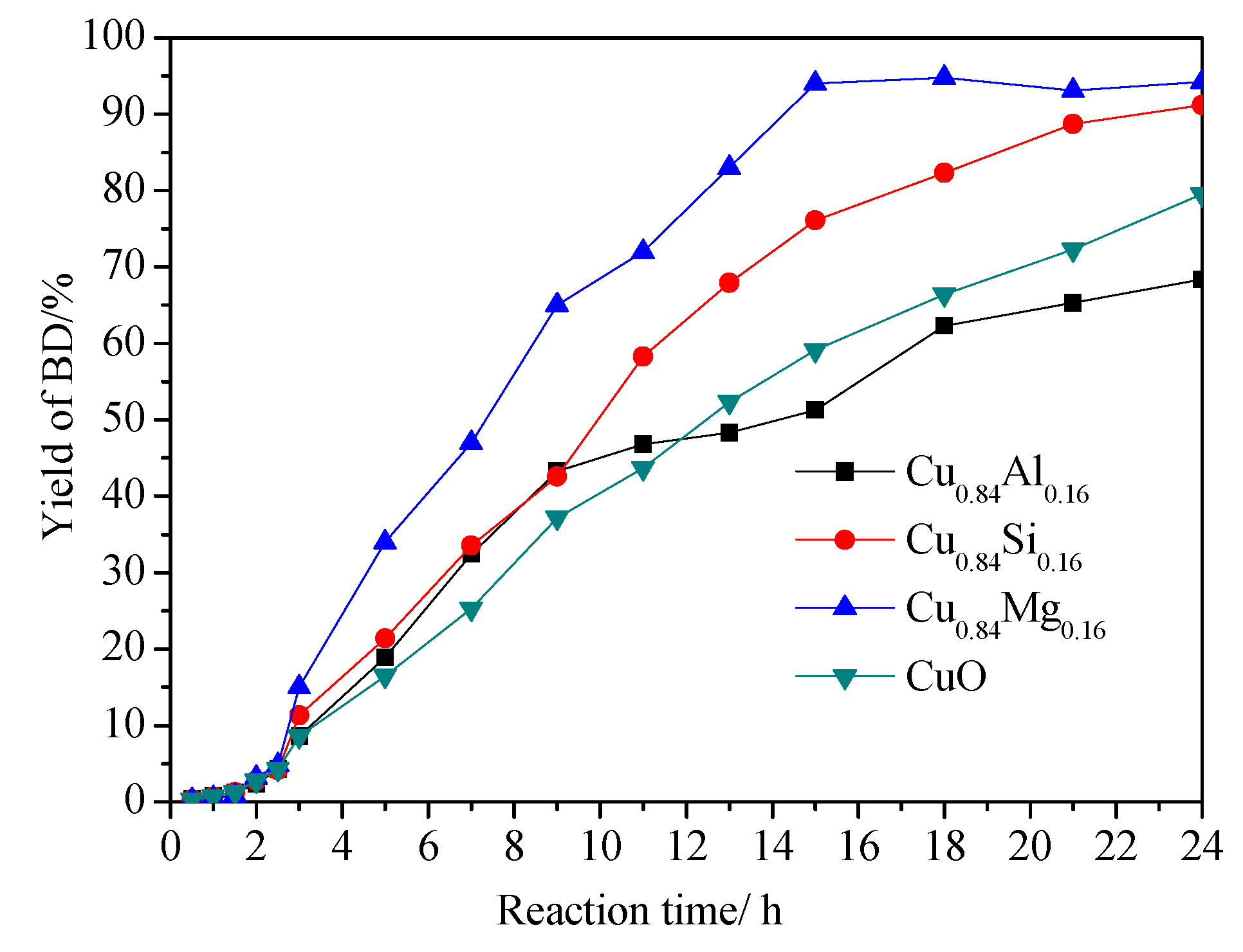 Nanomaterials 09 01038 g011