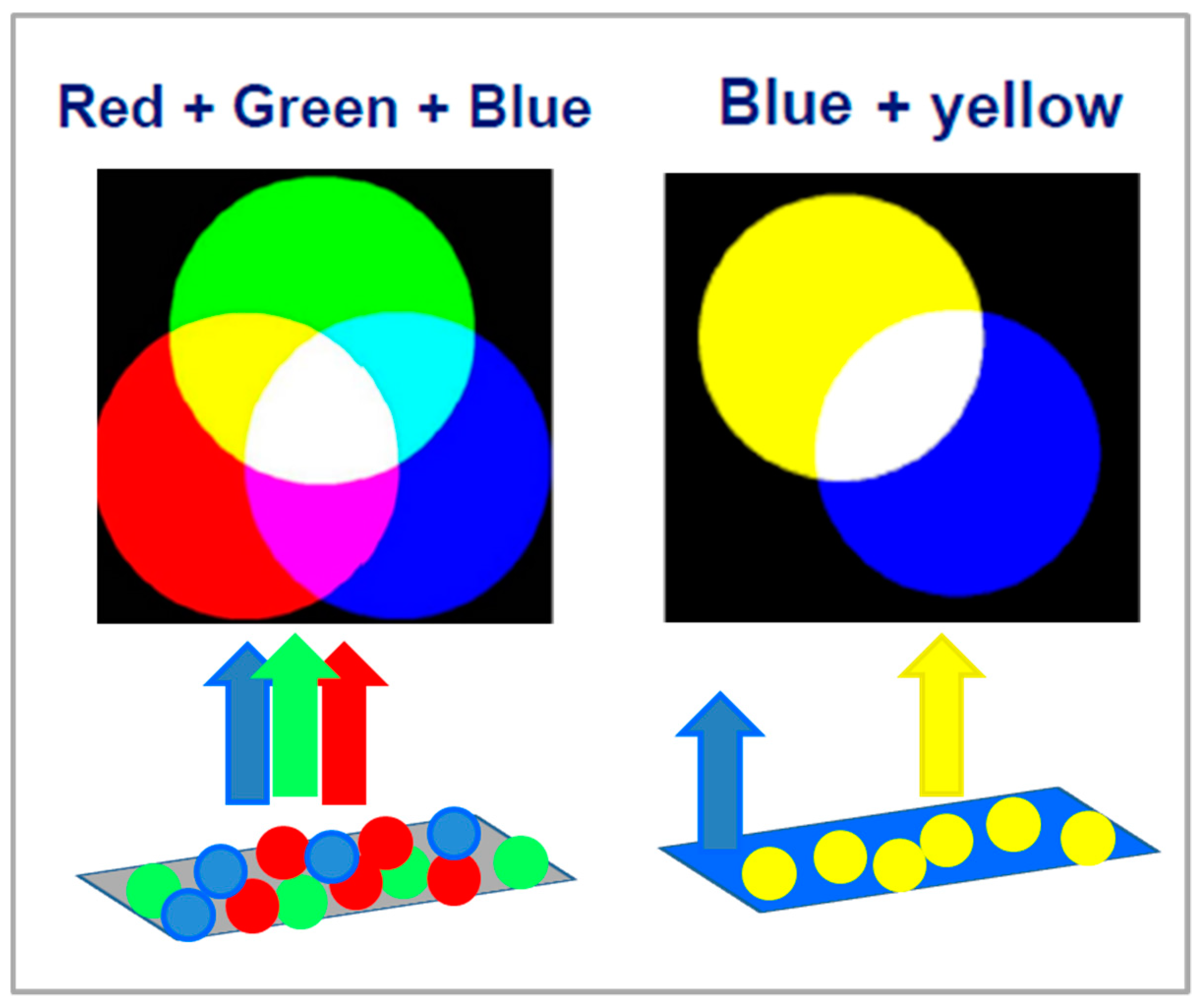 Nanomaterials 09 01048 g006 Nanomaterials 09 01048 g006