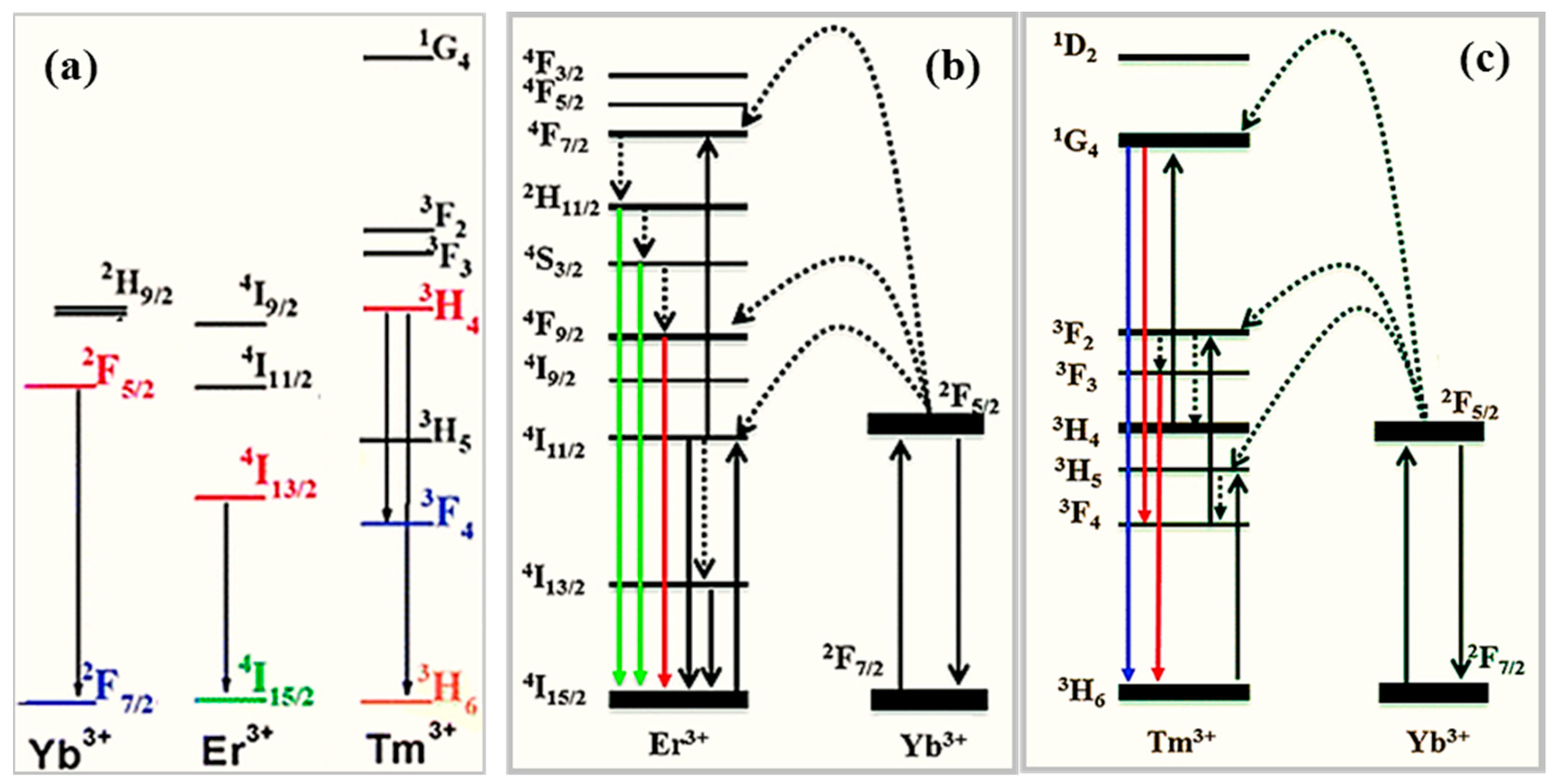 Nanomaterials 09 01048 g008 Nanomaterials 09 01048 g008