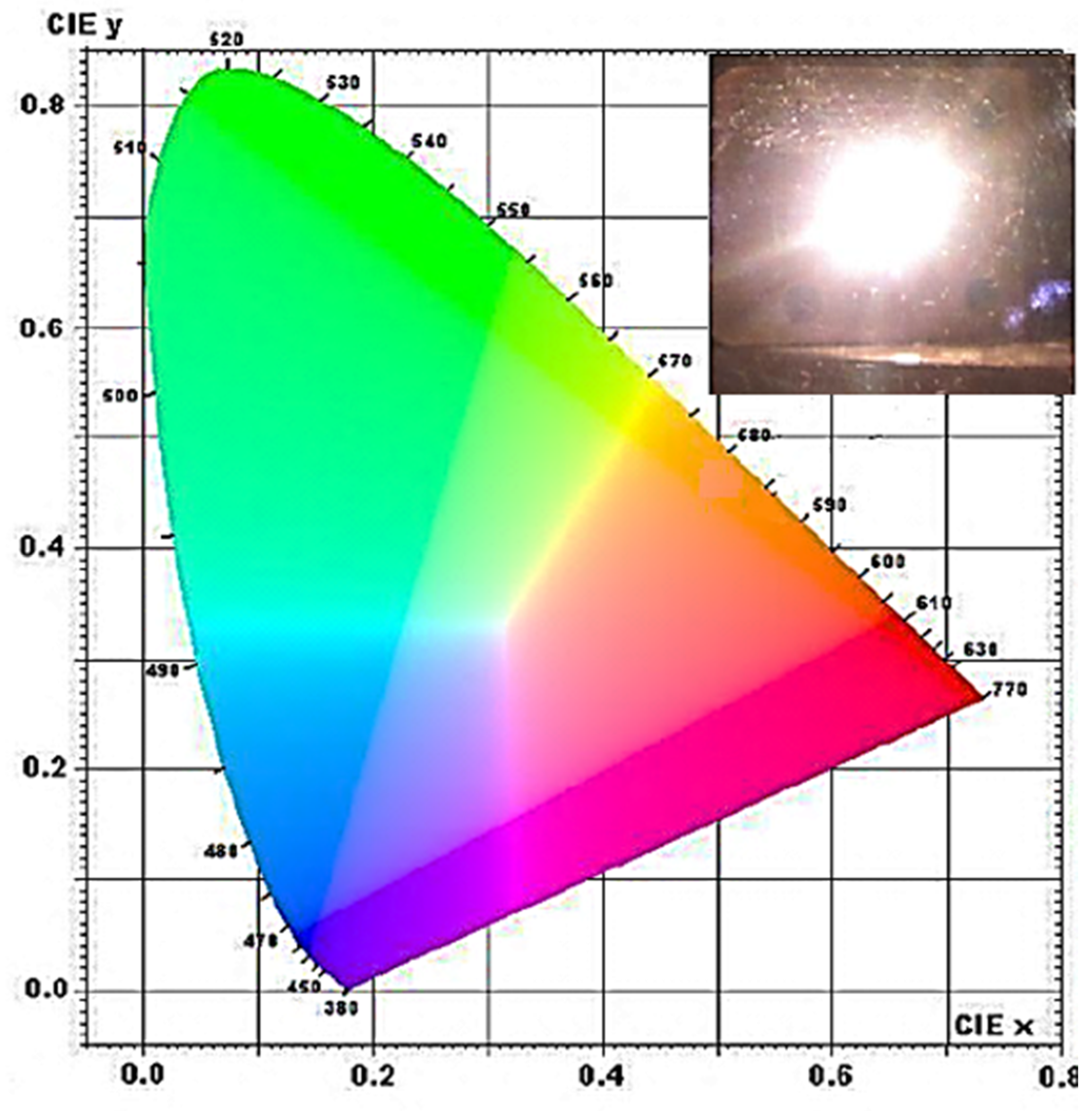 Nanomaterials 09 01048 g011 Nanomaterials 09 01048 g011