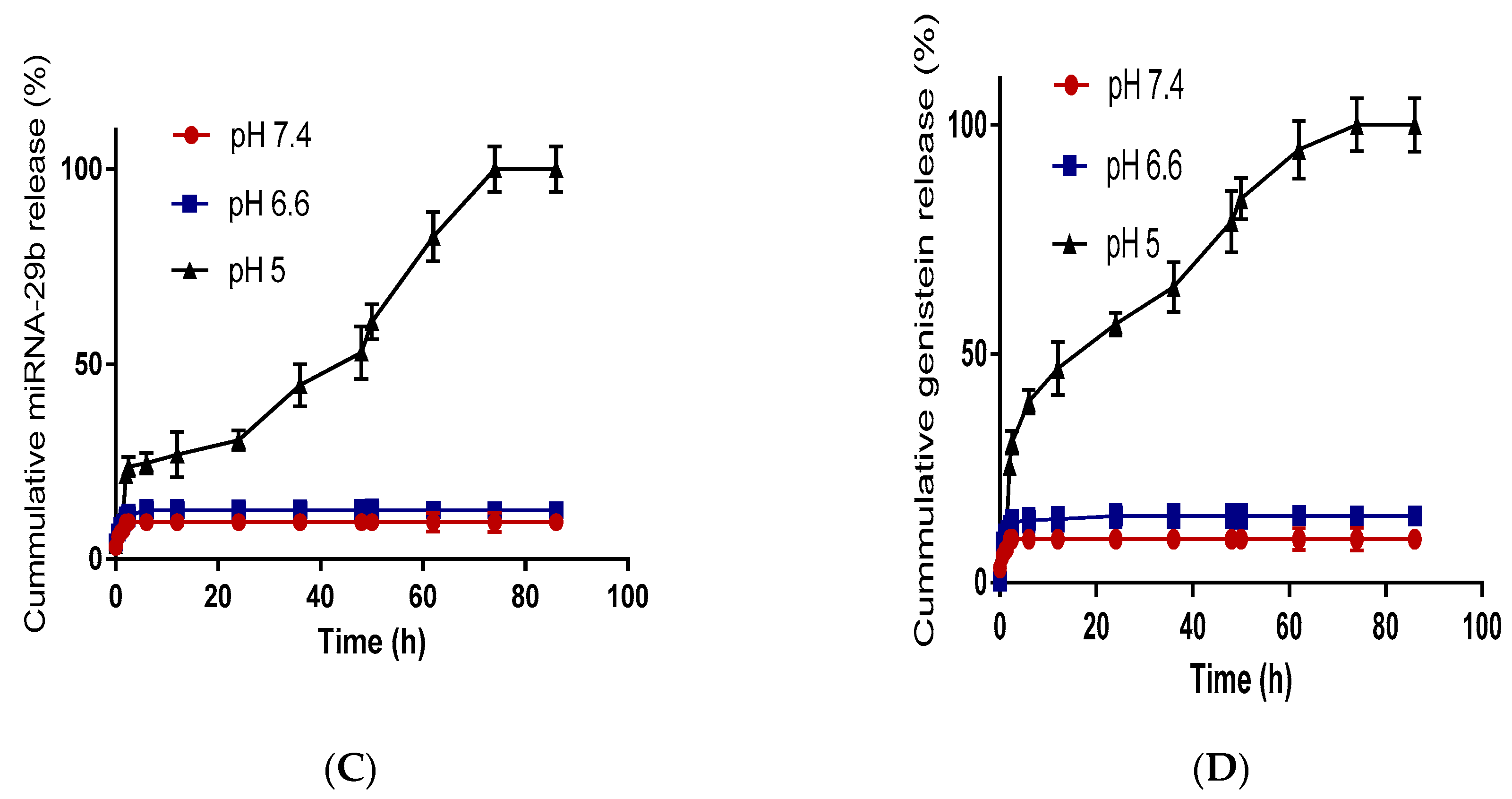 Nanomaterials 09 01052 g001b
