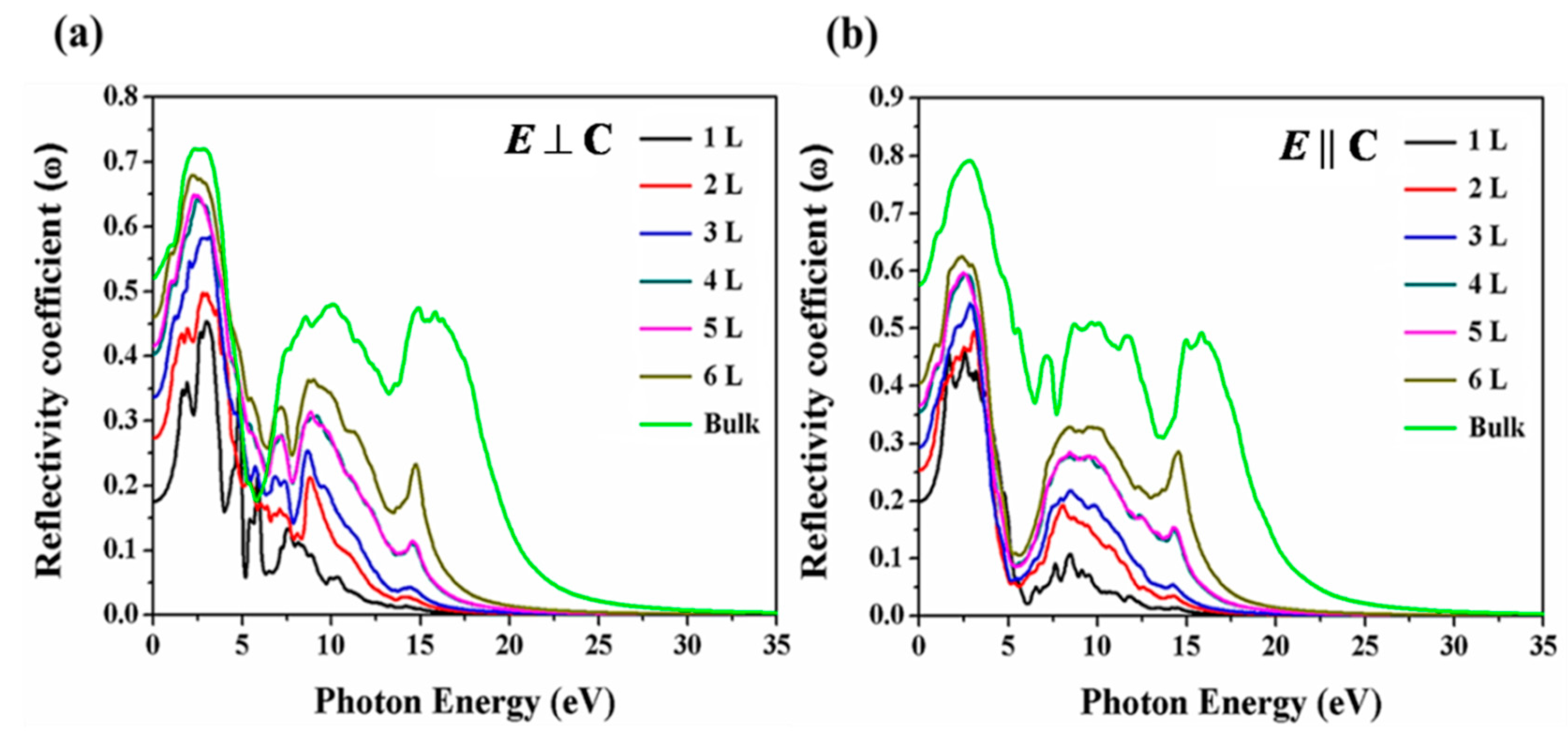 Nanomaterials 09 01075 g006 Nanomaterials 09 01075 g006