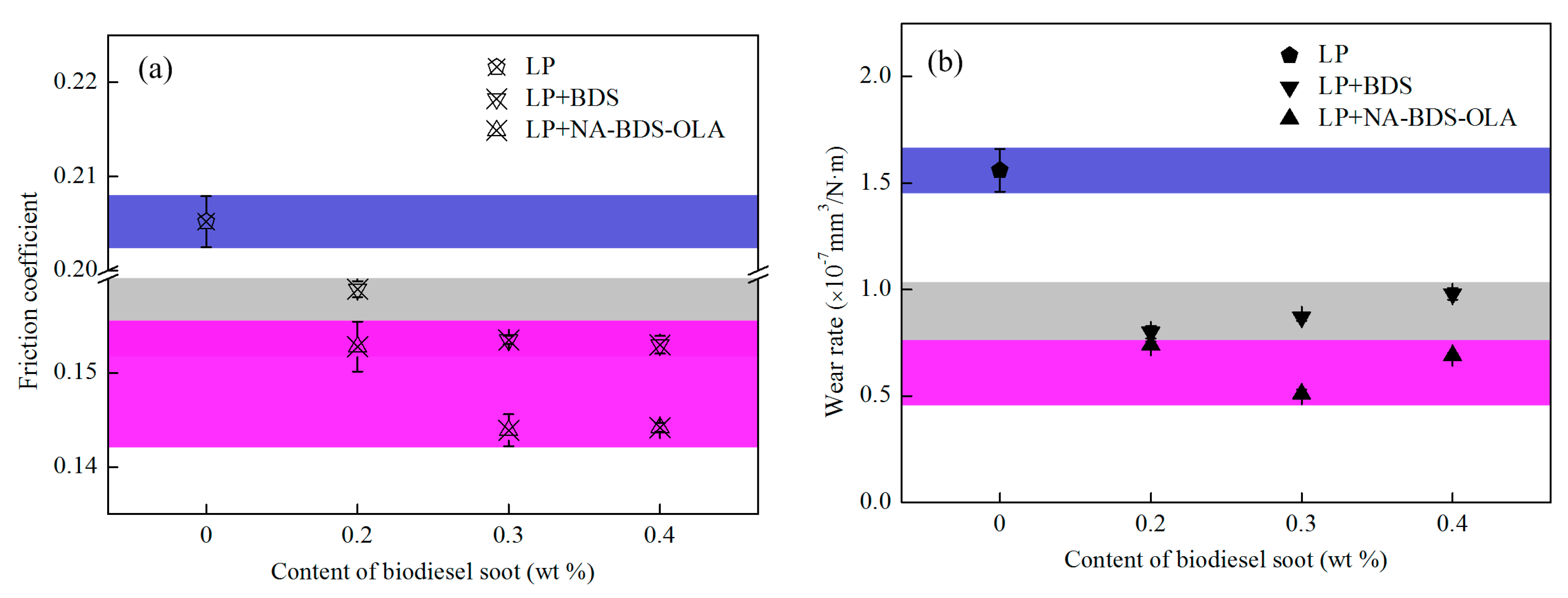 Nanomaterials 09 01115 g009 Nanomaterials 09 01115 g009