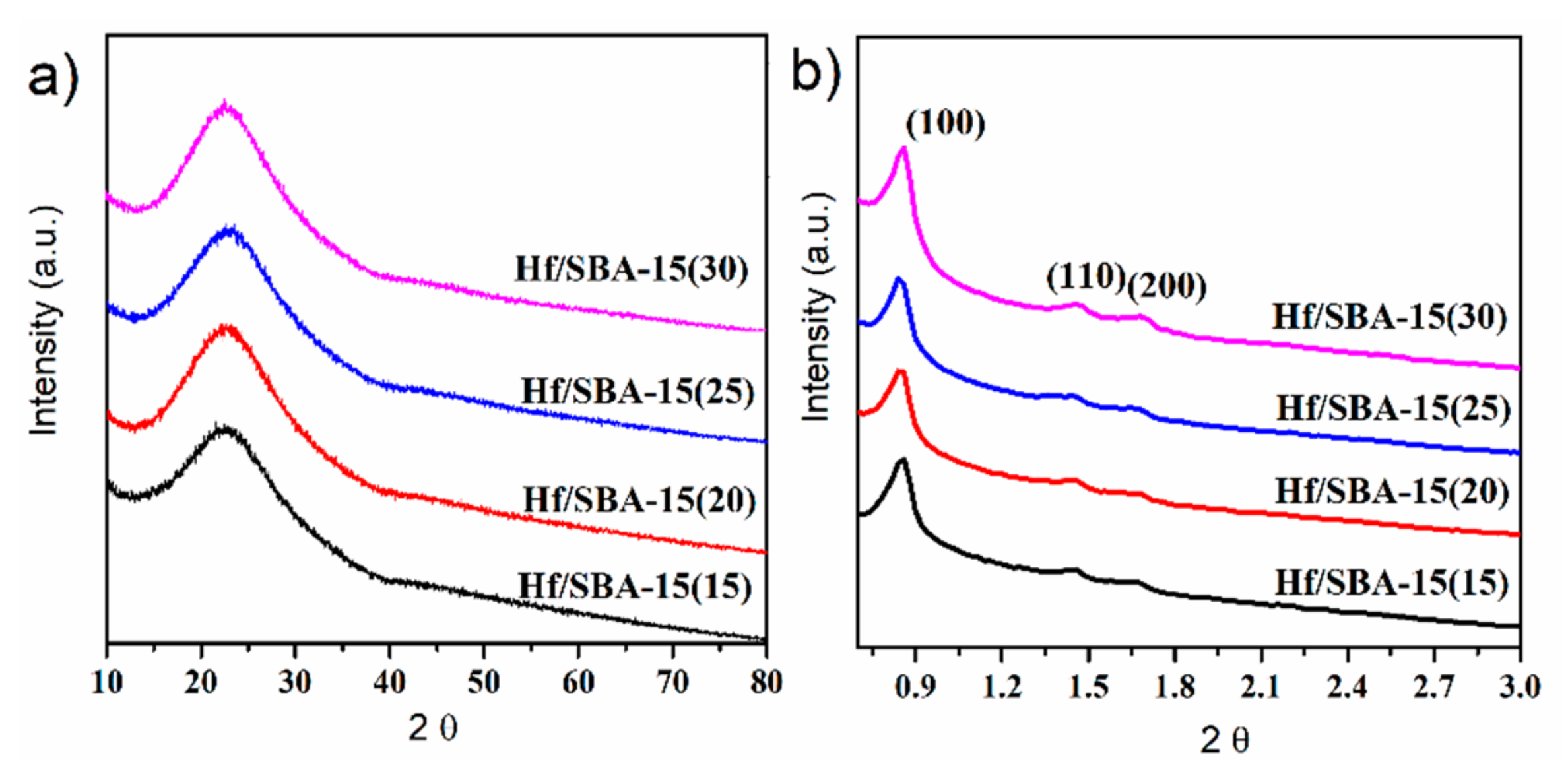 Nanomaterials 09 01128 g001