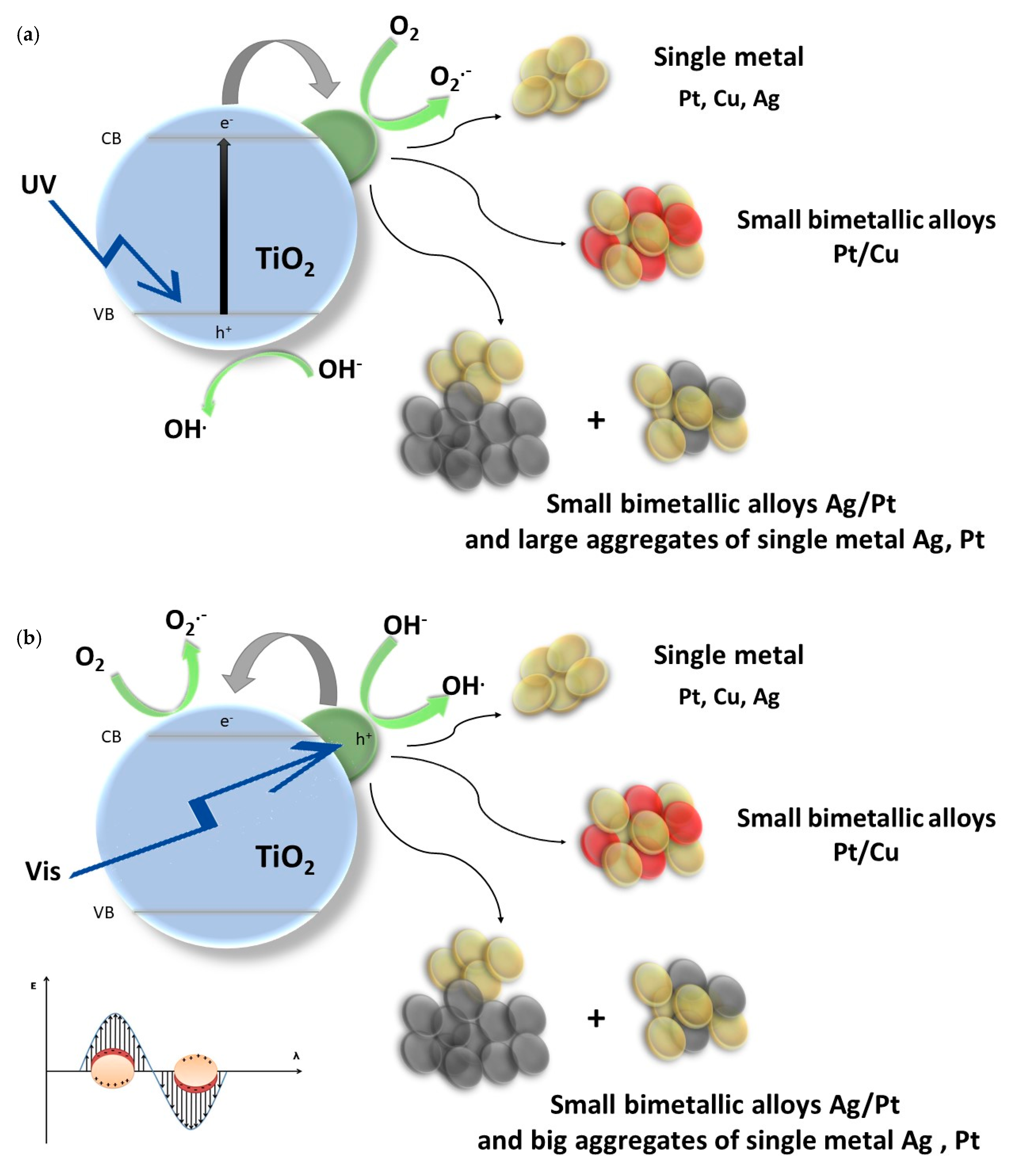 Nanomaterials 09 01129 g008 Nanomaterials 09 01129 g008