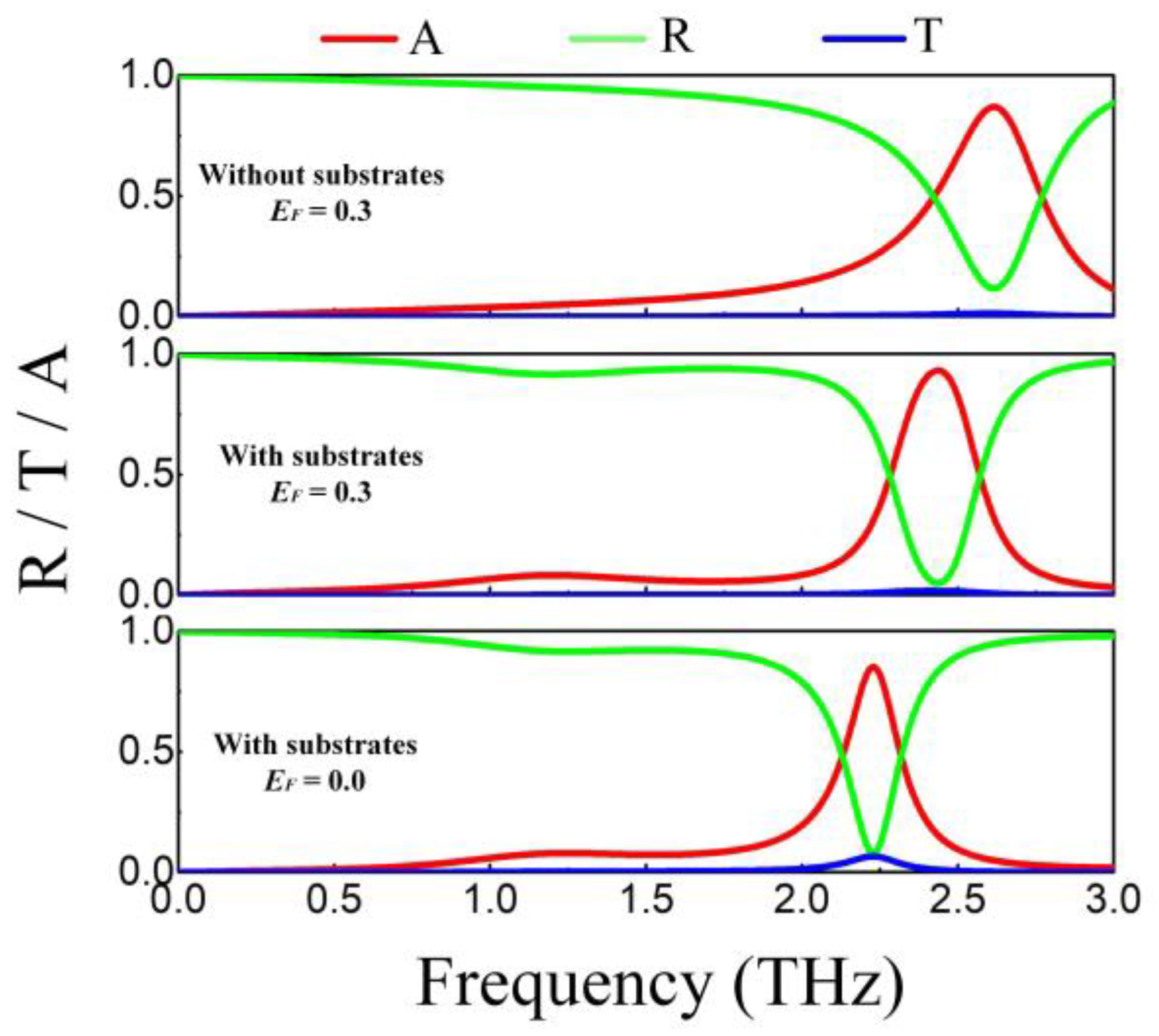Nanomaterials 09 01138 g007 Nanomaterials 09 01138 g007
