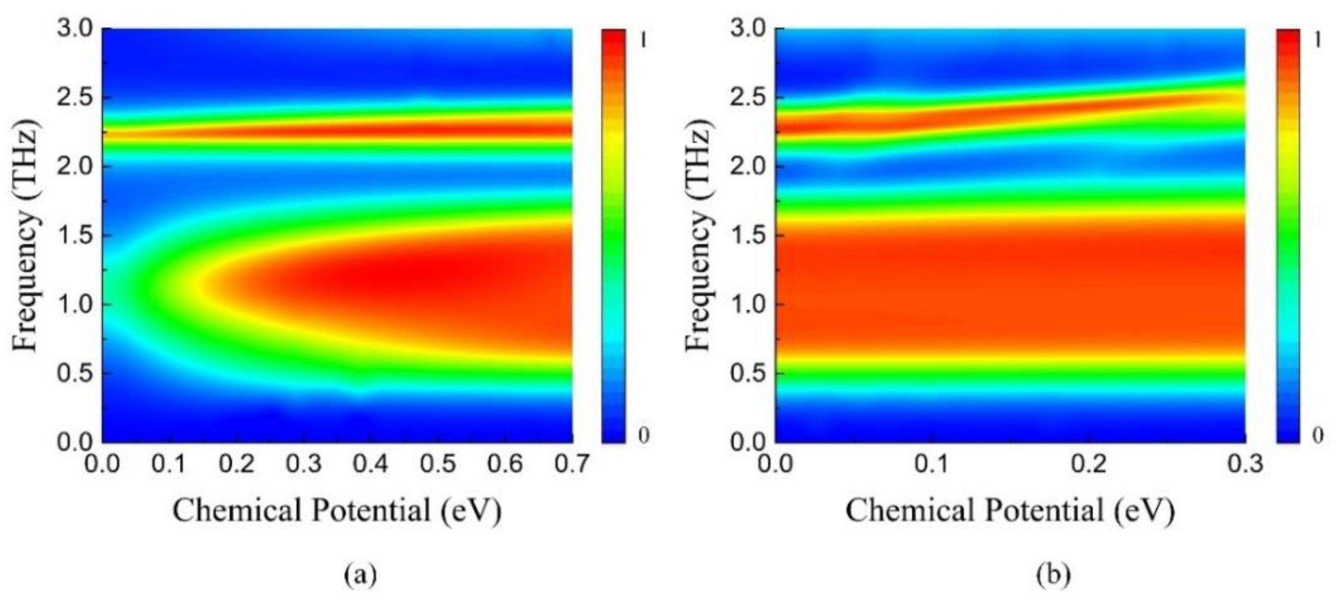Nanomaterials 09 01138 g010 Nanomaterials 09 01138 g010