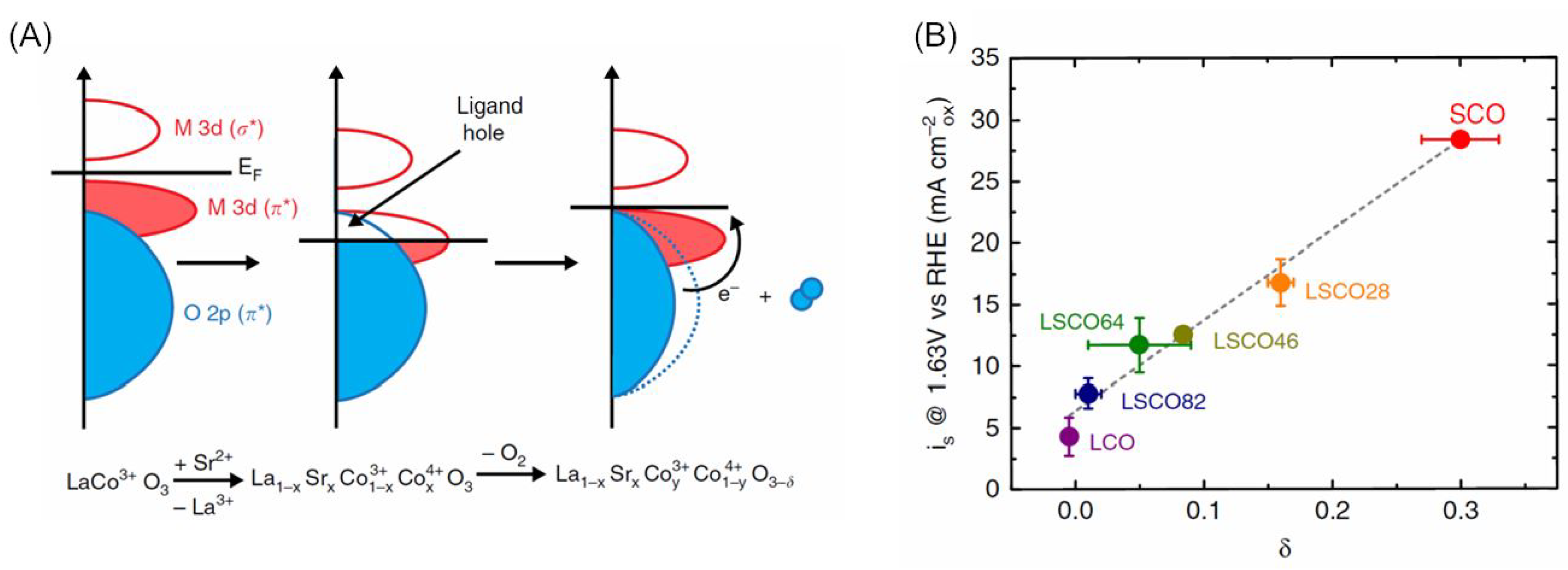 Nanomaterials 09 01161 g004 Nanomaterials 09 01161 g004