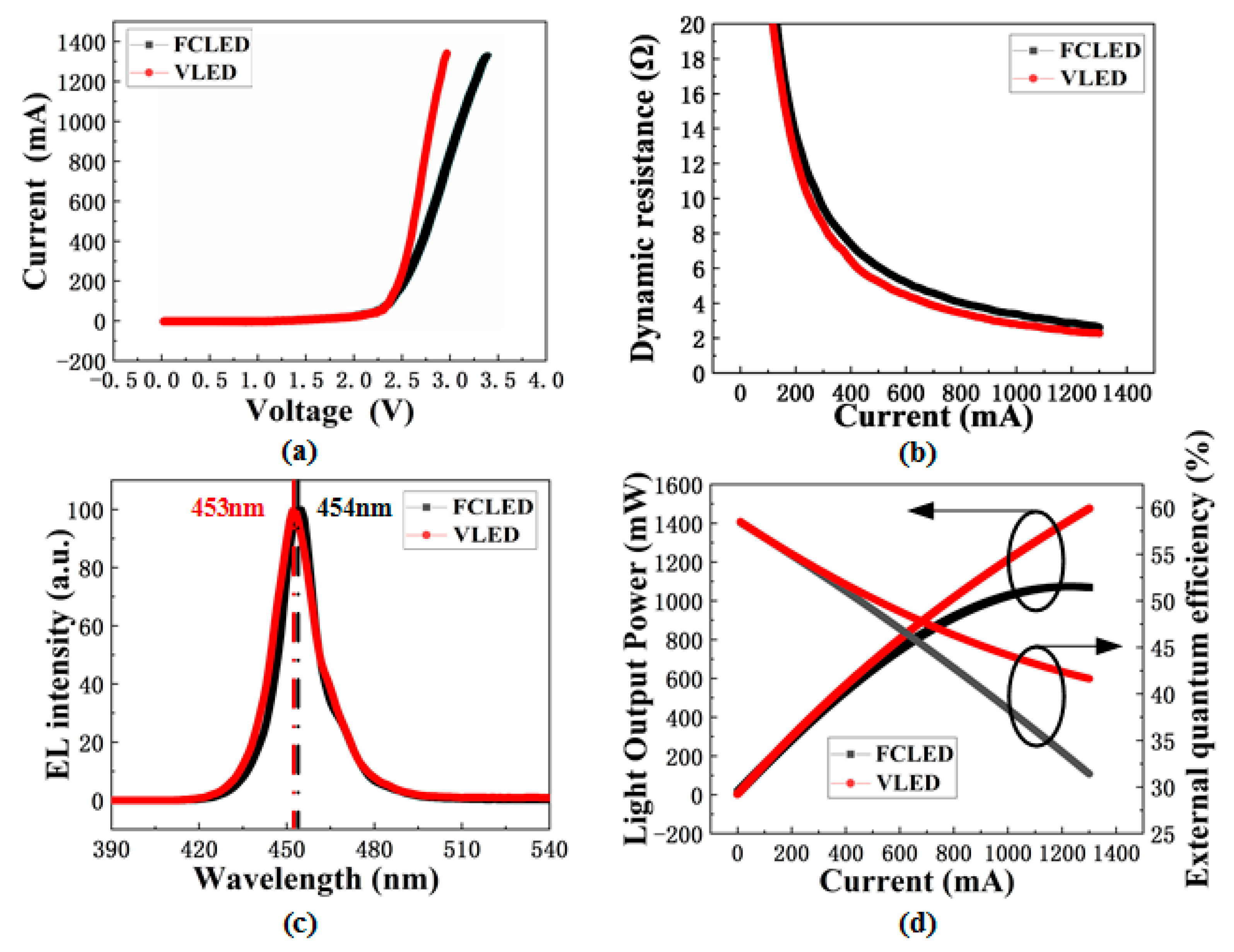 Nanomaterials 09 01178 g005 Nanomaterials 09 01178 g005