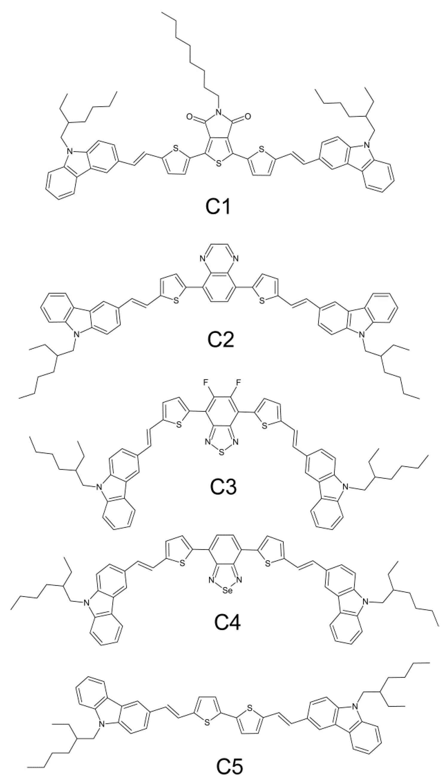Nanomaterials 09 01179 g001