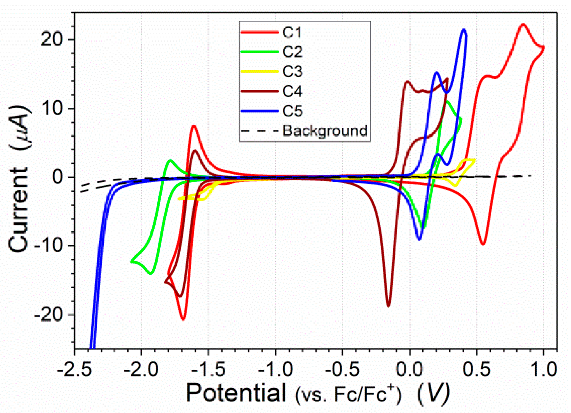 Nanomaterials 09 01179 g003