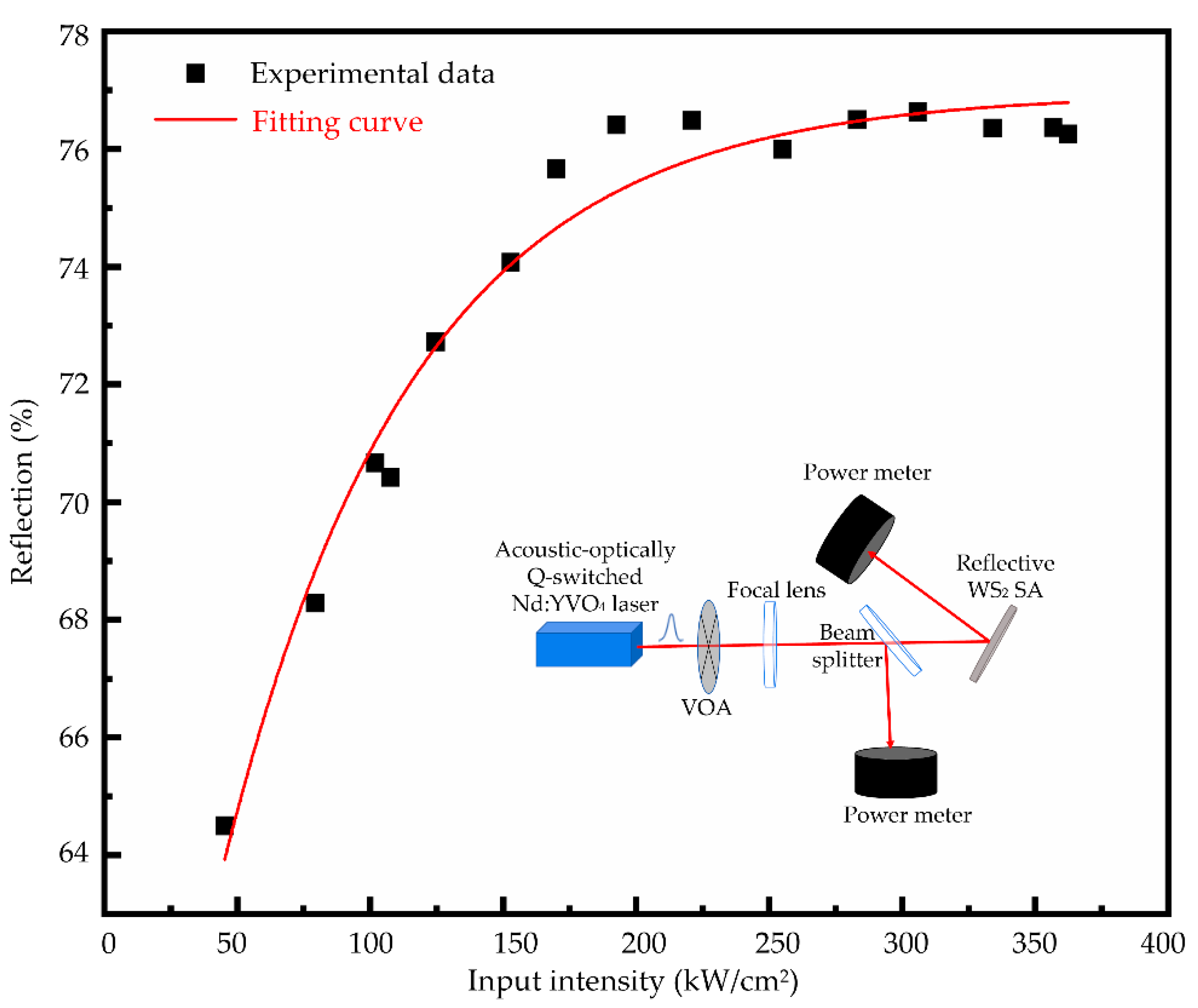 Nanomaterials 09 01200 g006 Nanomaterials 09 01200 g006