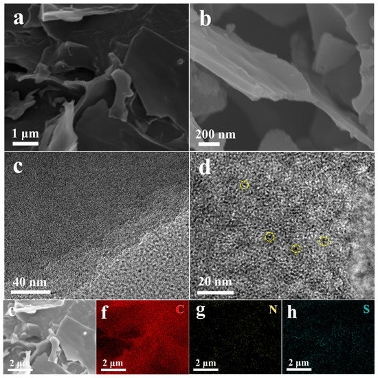 Nanomaterials Free Full Text N S Co Doped Porous Carbon Sheets Derived From Bagasse As High Performance Anode Materials For Sodium Ion Batteries Html