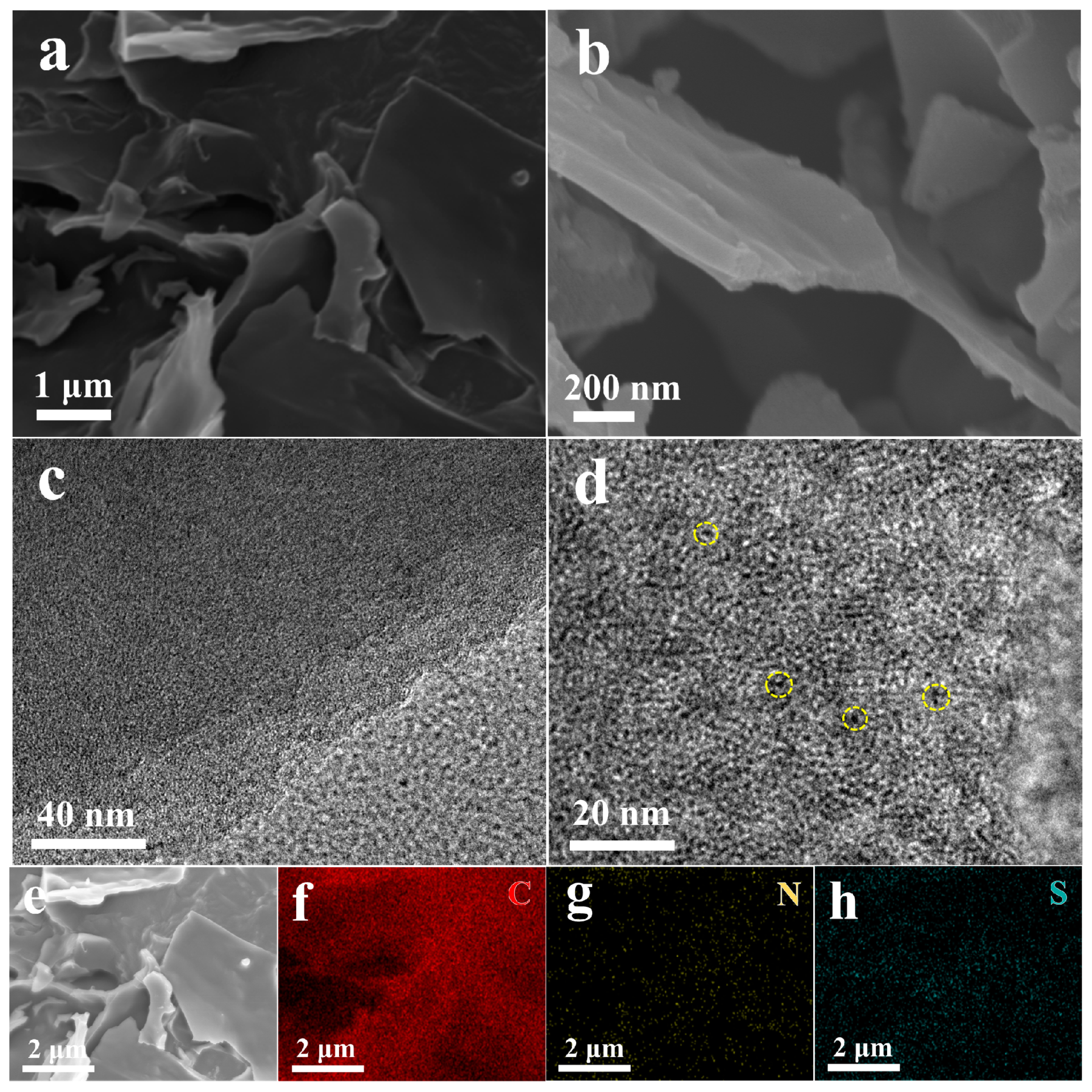 Nanomaterials Free Full Text N S Co Doped Porous Carbon Sheets Derived From Bagasse As High Performance Anode Materials For Sodium Ion Batteries Html