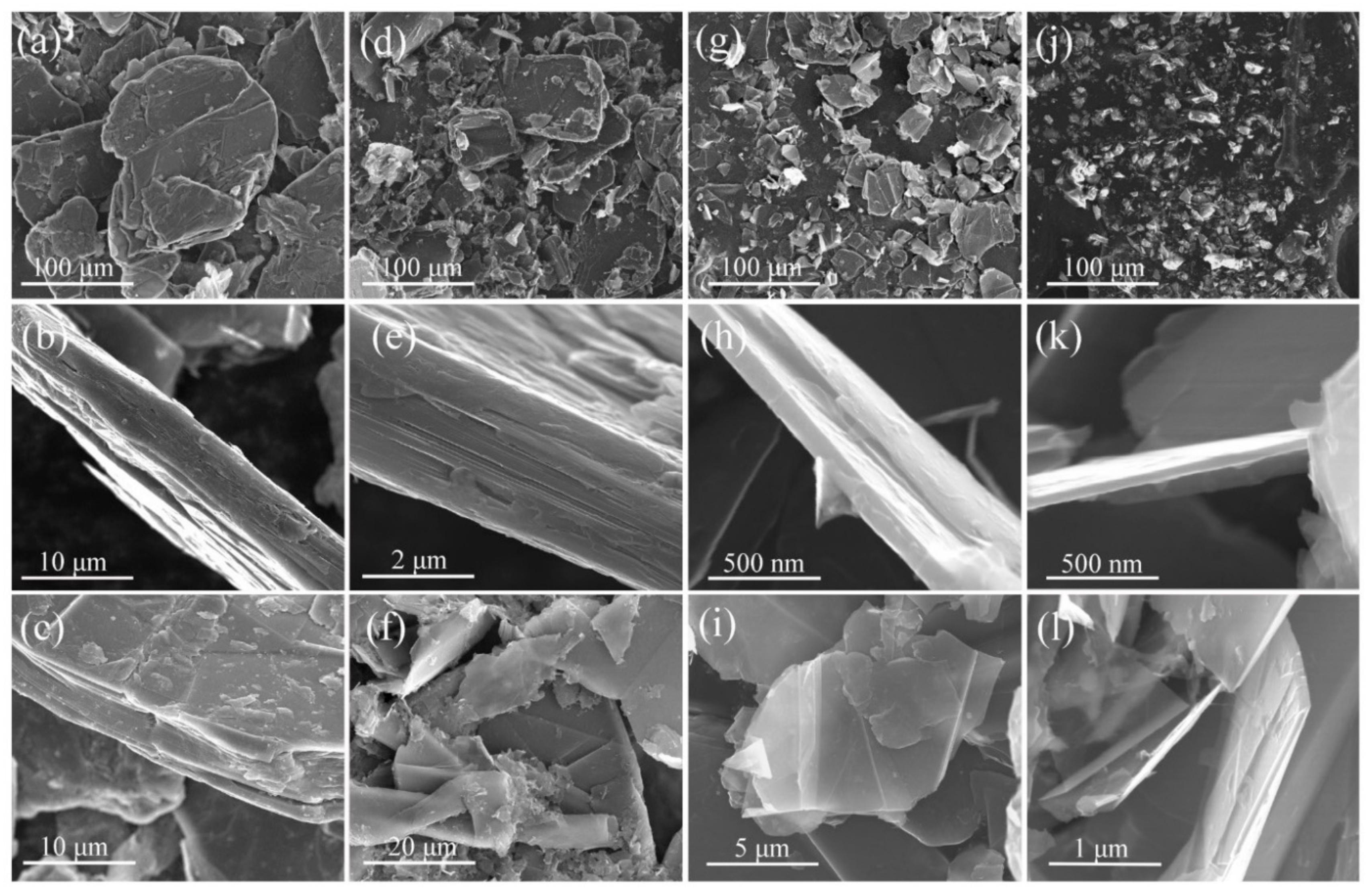 Nanomaterials 09 01242 g003