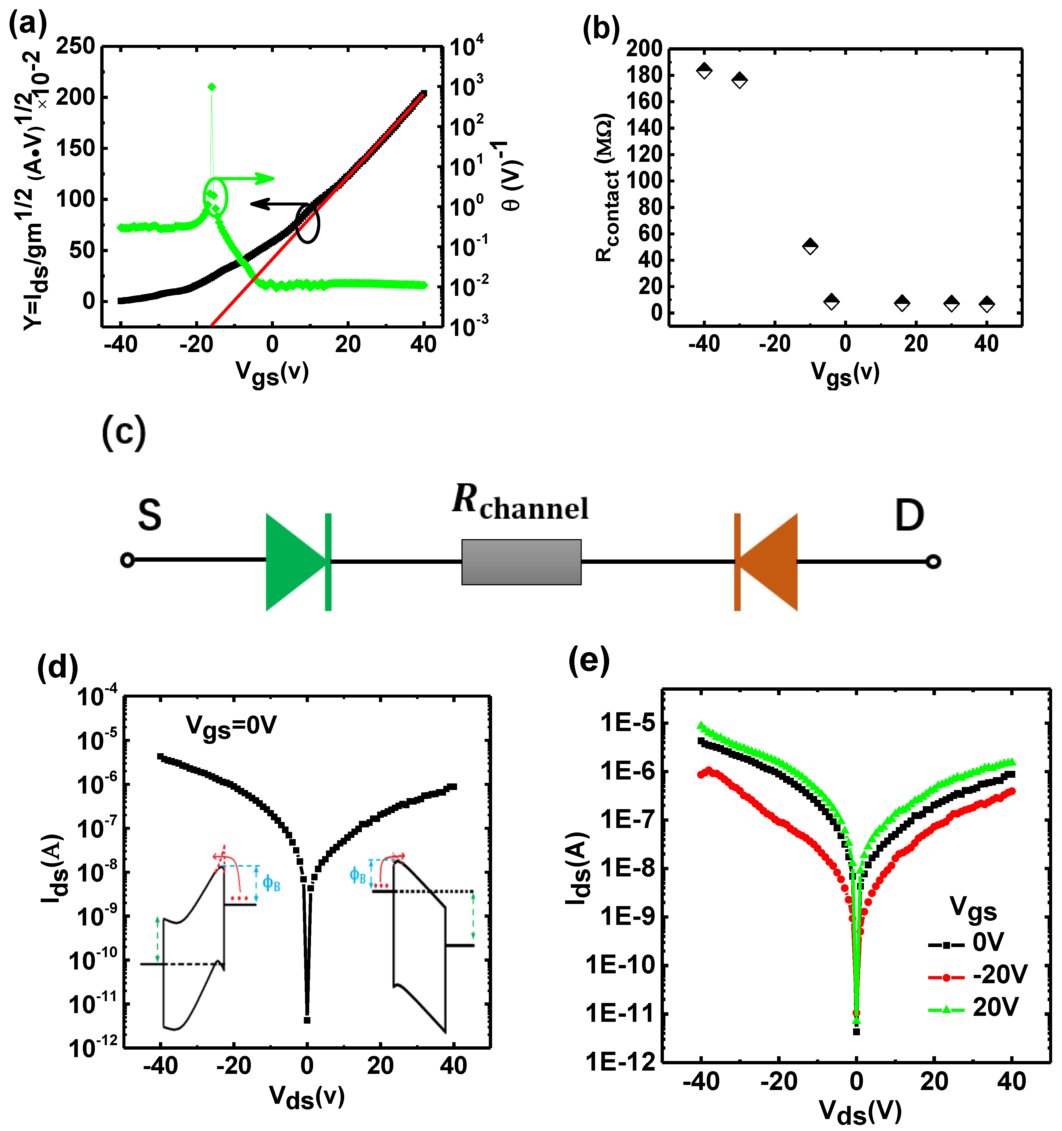 Nanomaterials 09 01245 g002
