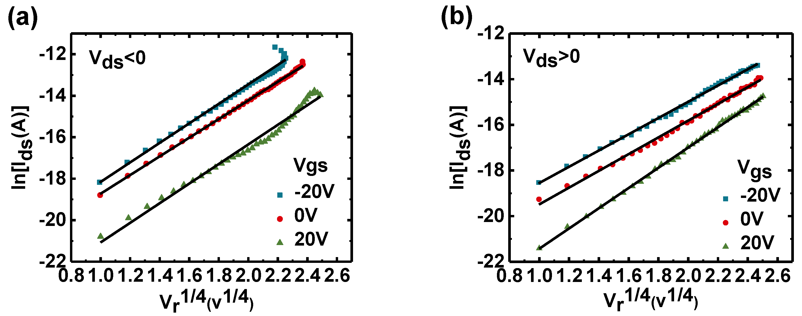 Nanomaterials 09 01245 g003