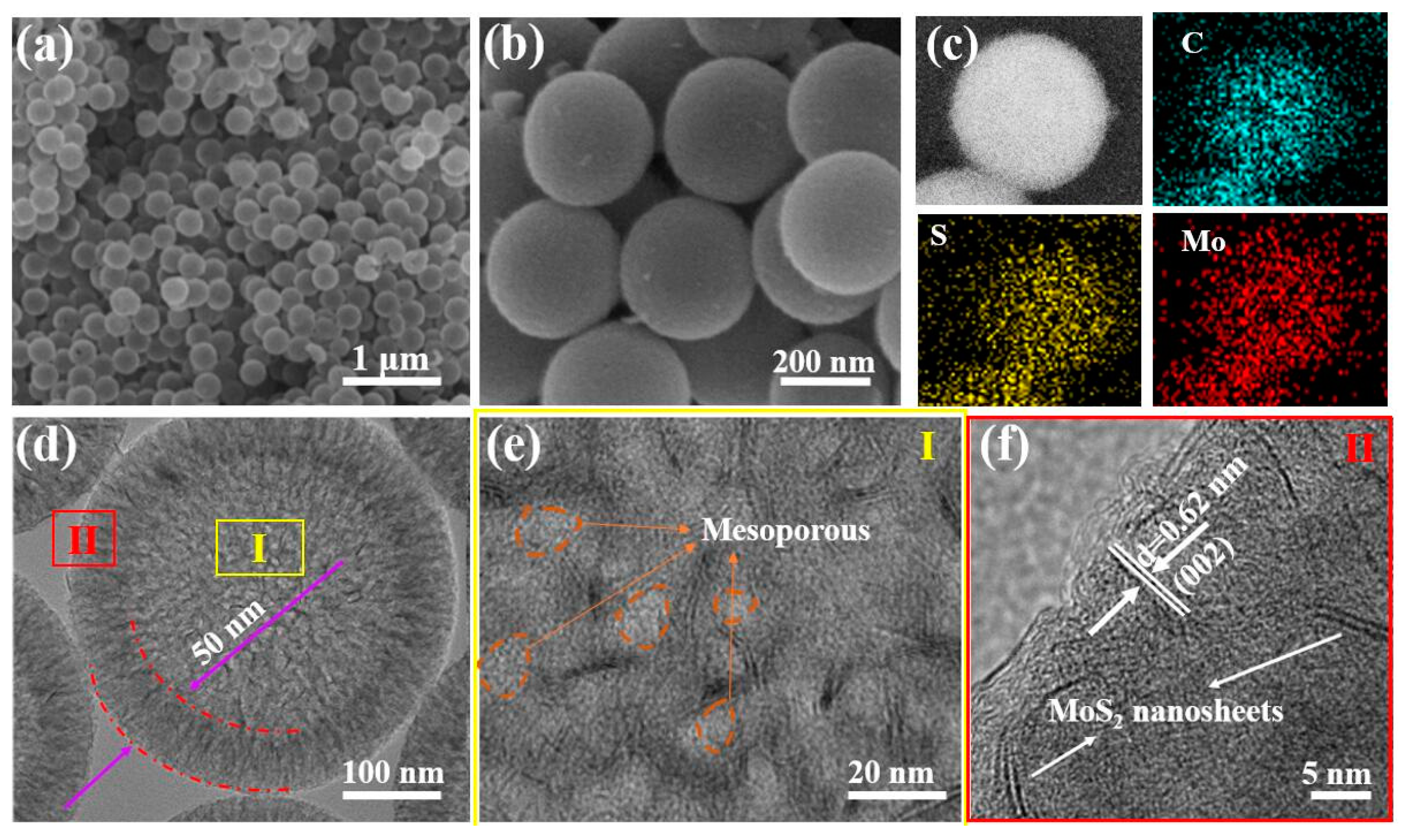 Nanomaterials 09 01247 g002