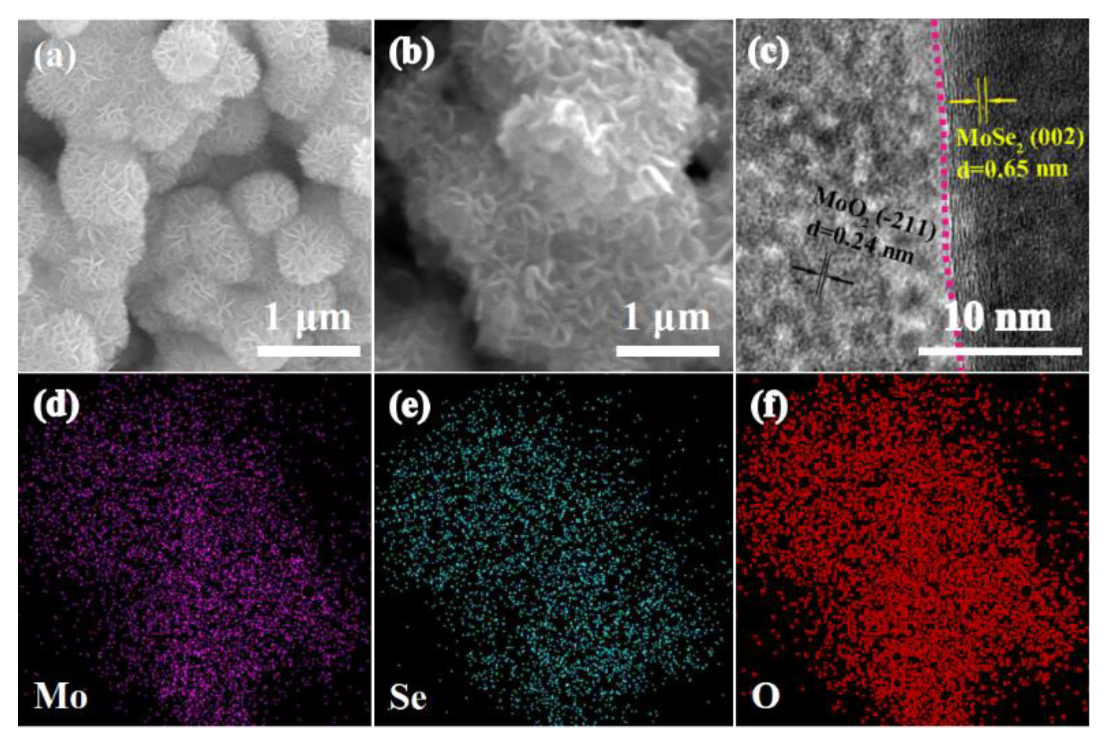 Nanomaterials 09 01256 g002