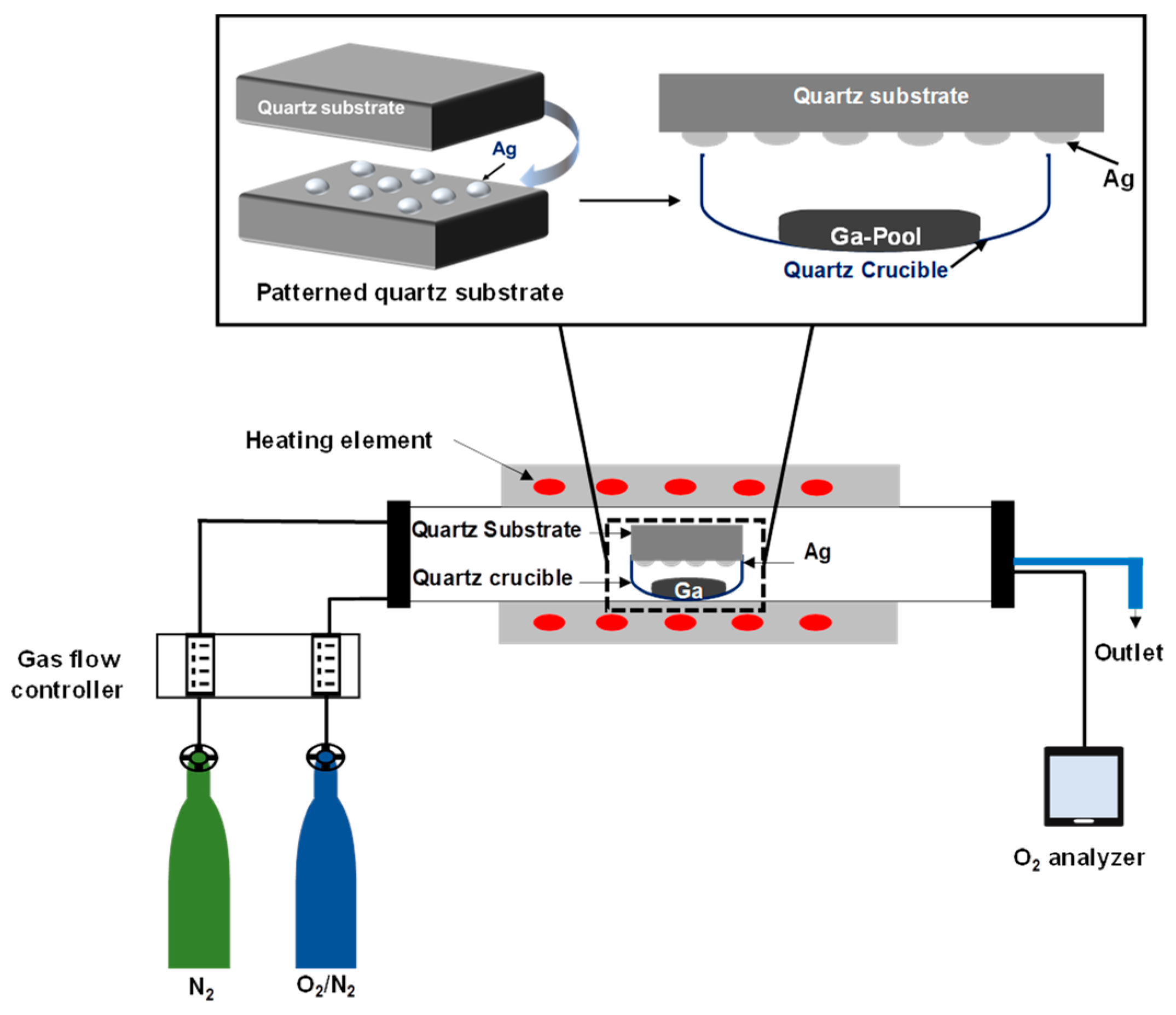 Nanomaterials 09 01272 g001