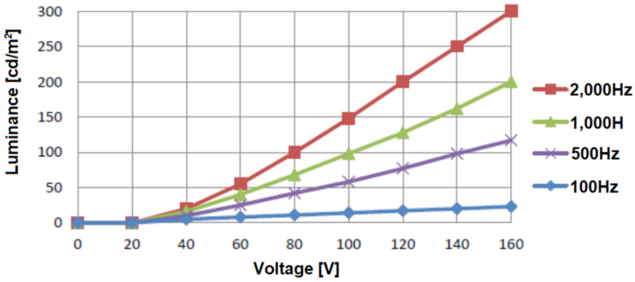 Nanomaterials 09 01276 g008