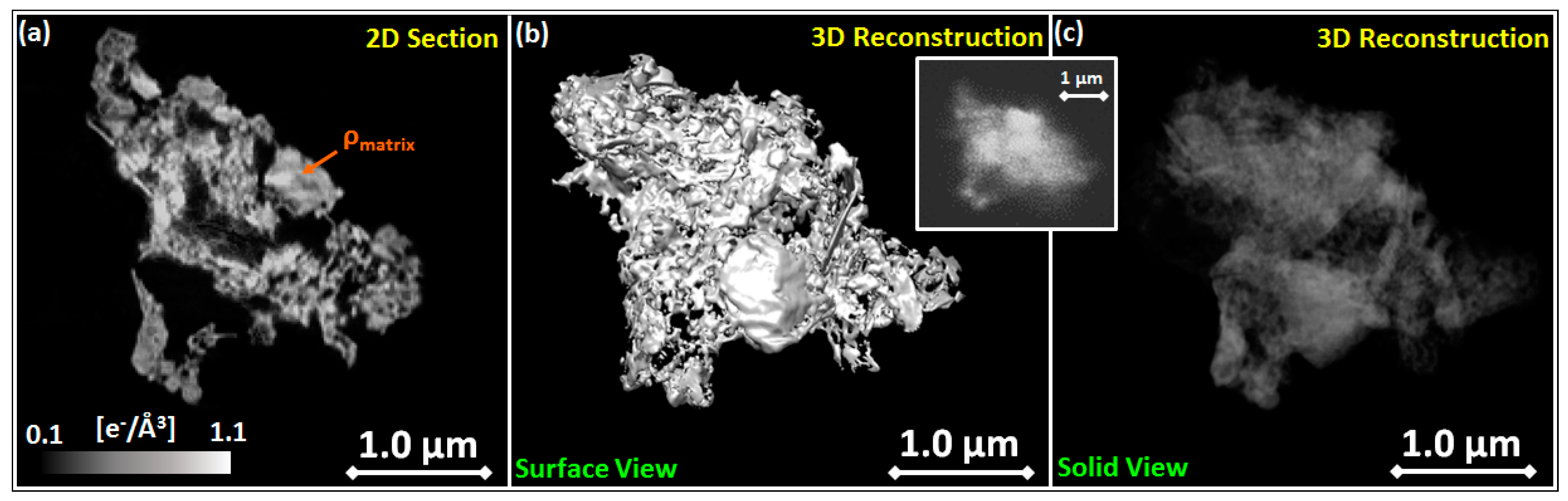 Nanomaterials 09 01300 g002 Nanomaterials 09 01300 g002