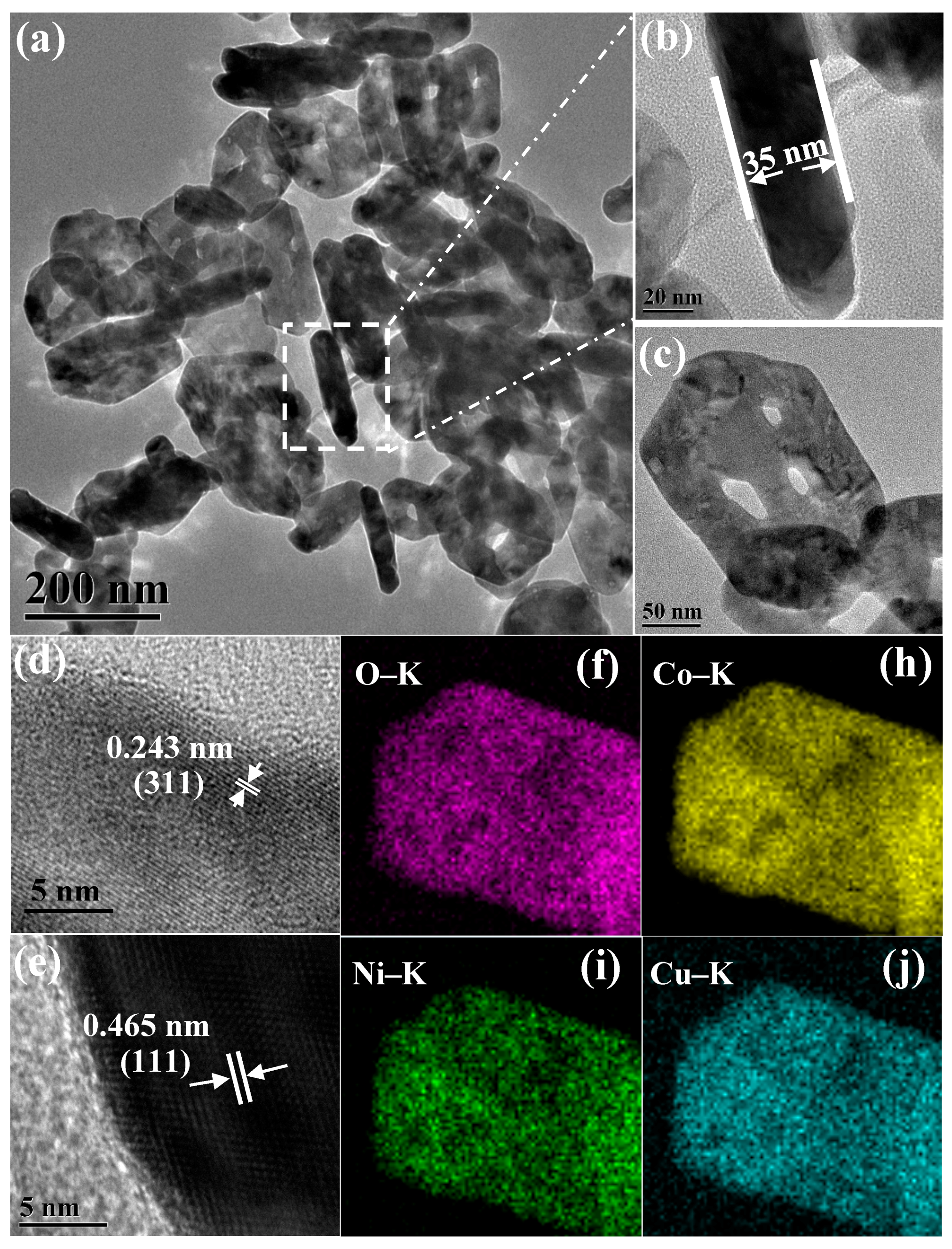 Nanomaterials Free Full Text Ni0 5cu0 5co2o4 Nanocomposites Morphology Controlled Synthesis And Catalytic Performance In The Hydrolysis Of Ammonia Borane For Hydrogen Production Html