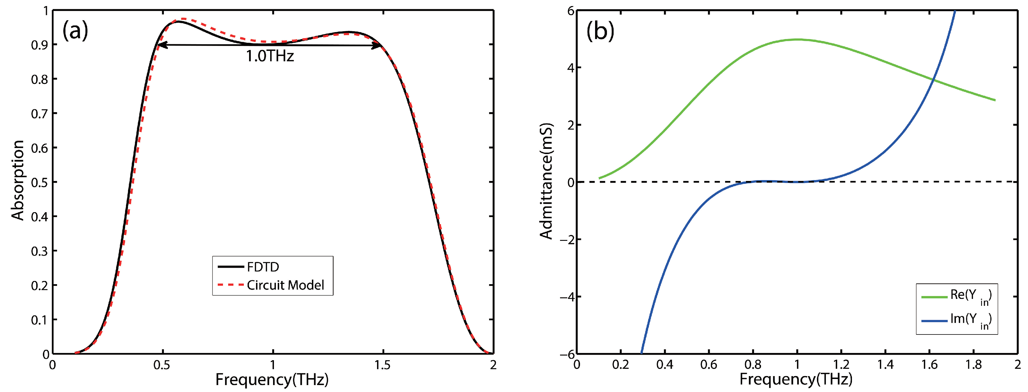 Nanomaterials 09 01351 g005 Nanomaterials 09 01351 g005
