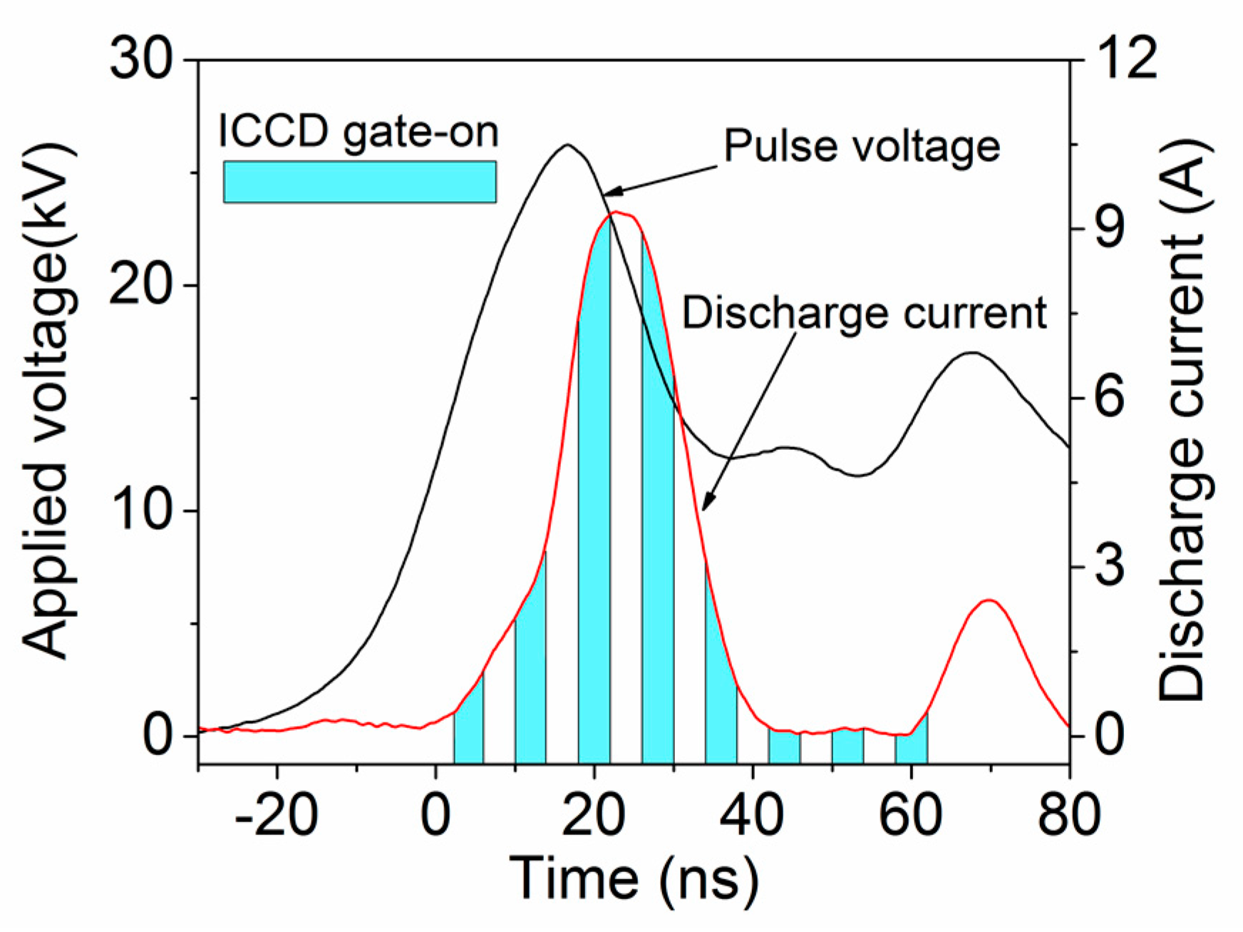 Nanomaterials 09 01381 g003 Nanomaterials 09 01381 g003