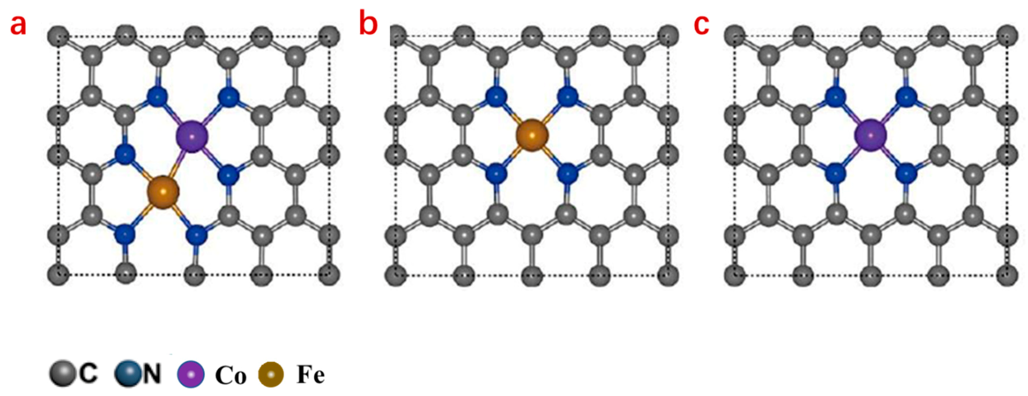 Nanomaterials 09 01402 g005 Nanomaterials 09 01402 g005