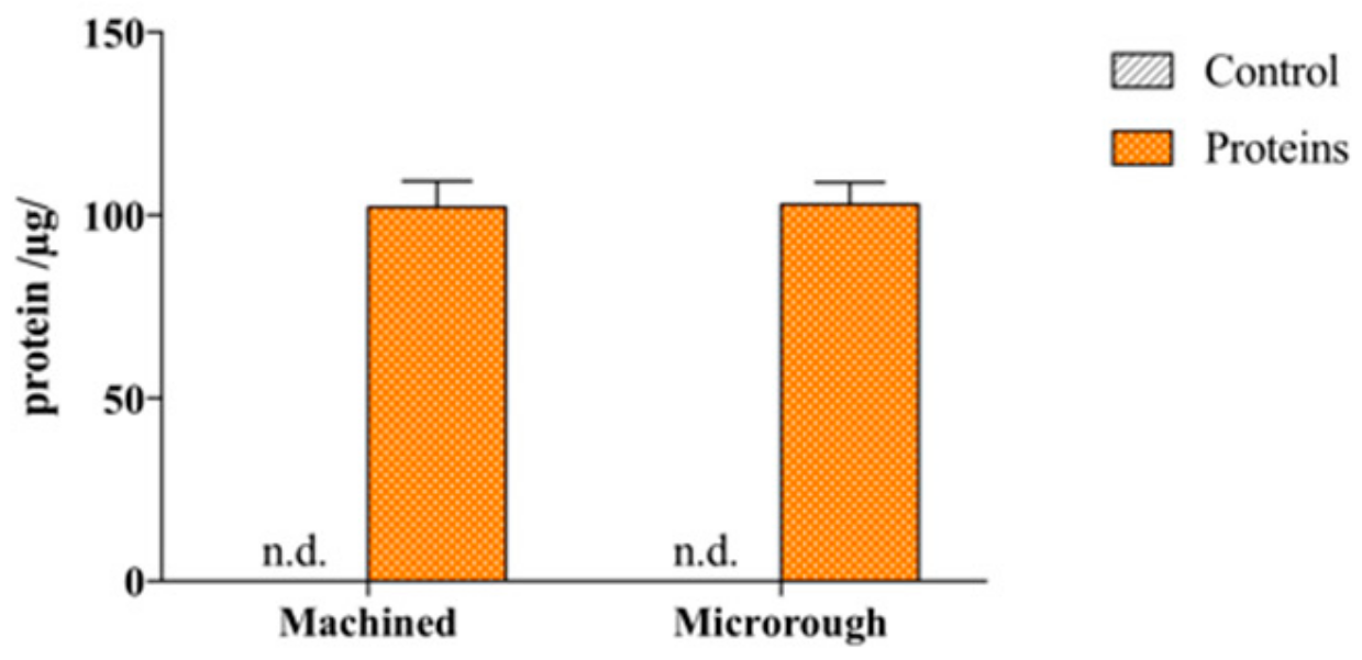 Nanomaterials 09 01407 g001 Nanomaterials 09 01407 g001