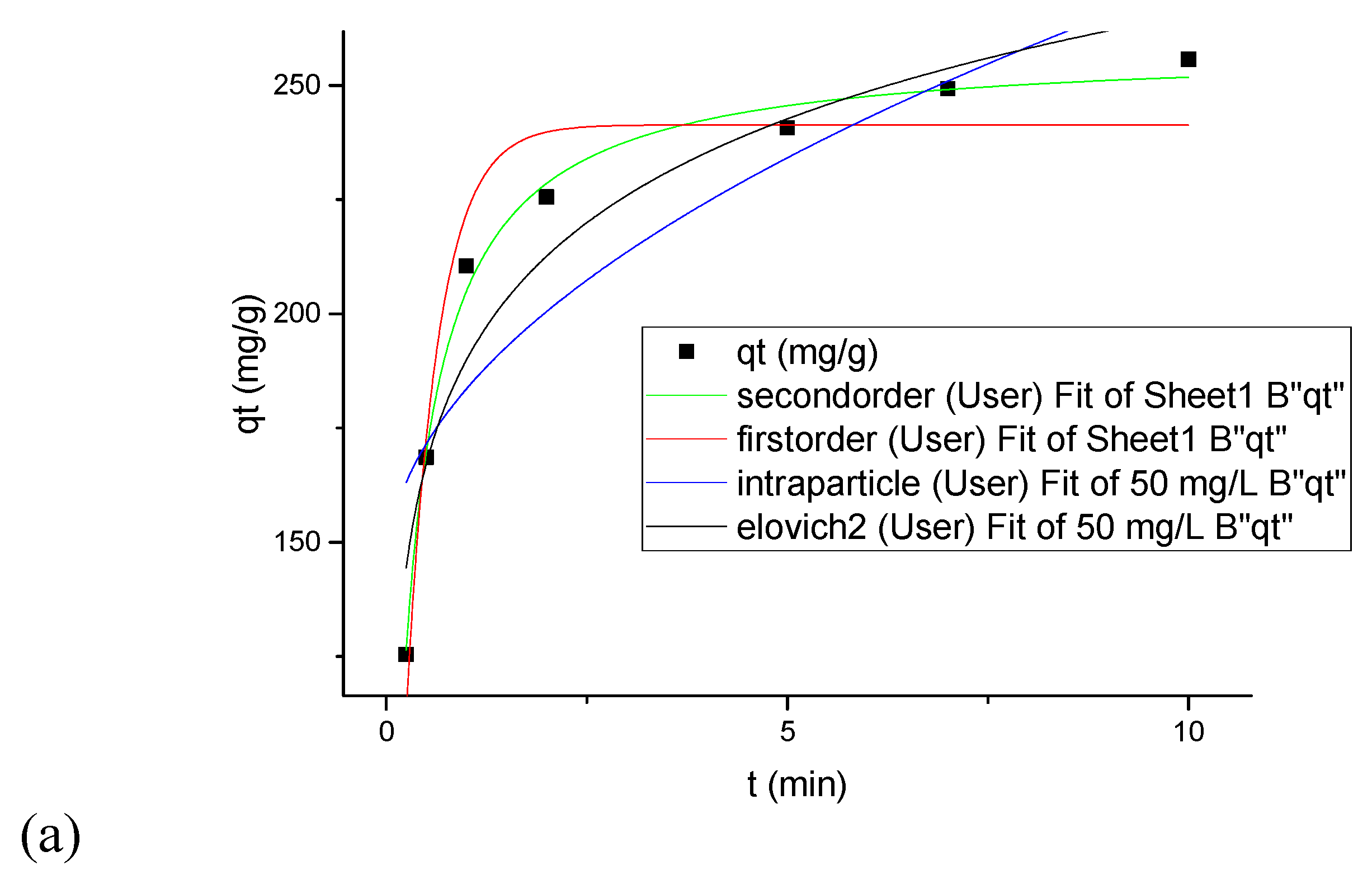 Nanomaterials 09 01422 g006a