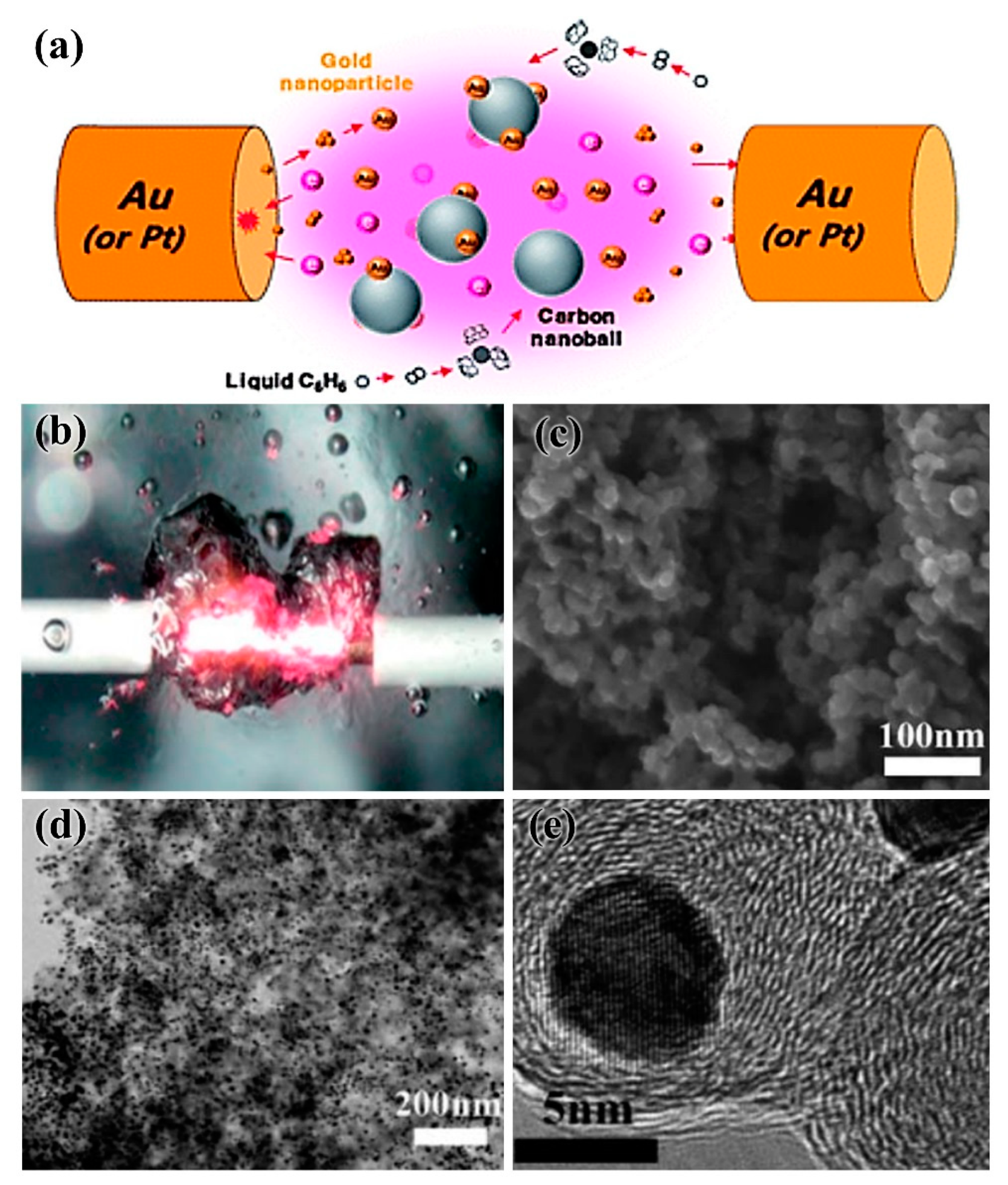 Nanomaterials 09 01436 g005