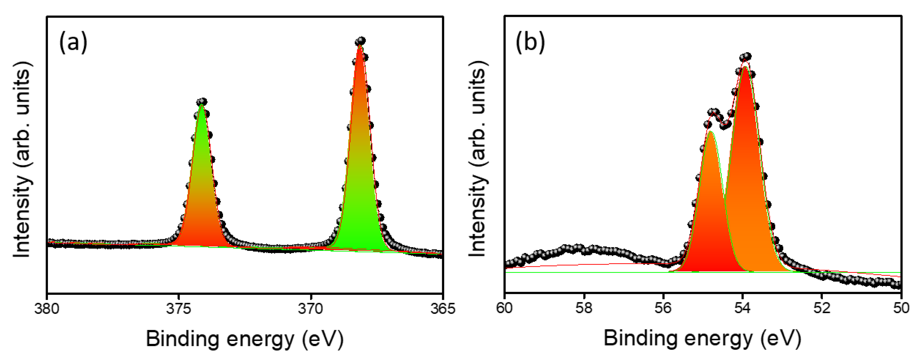 Nanomaterials 09 01460 g004