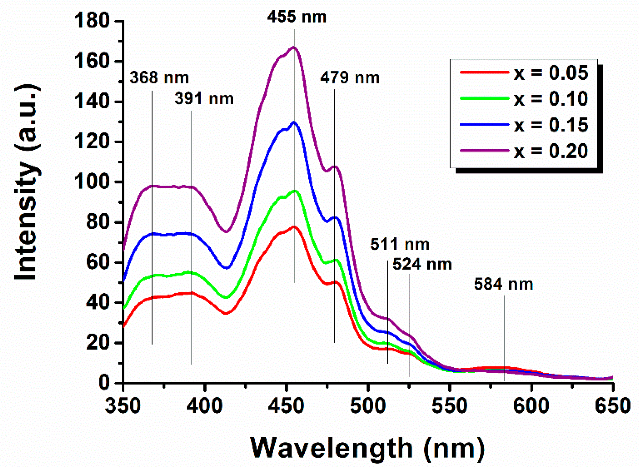 Nanomaterials 09 01465 g012 Nanomaterials 09 01465 g012